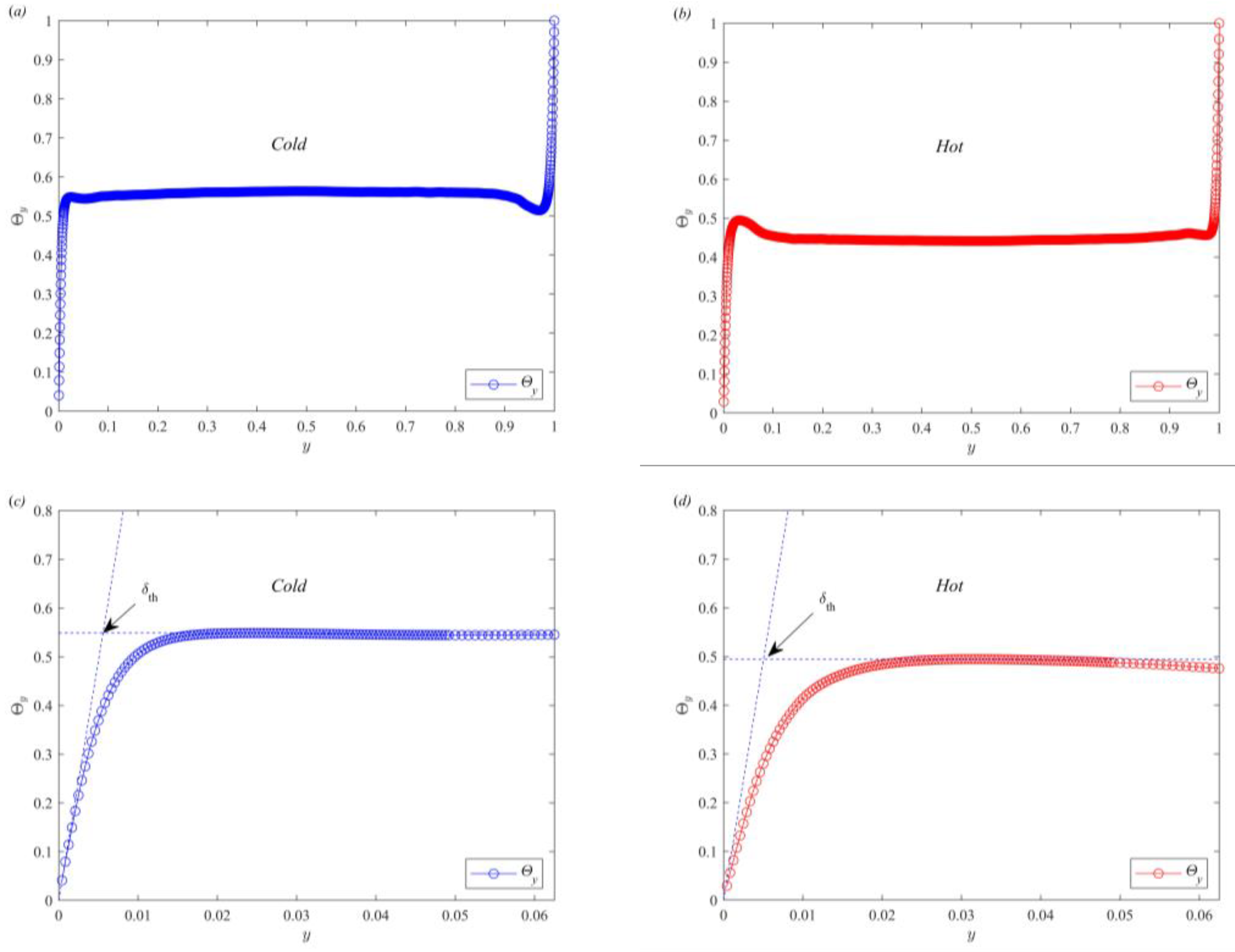 Entropy 25 00386 g005 Entropy 25 00386 g005