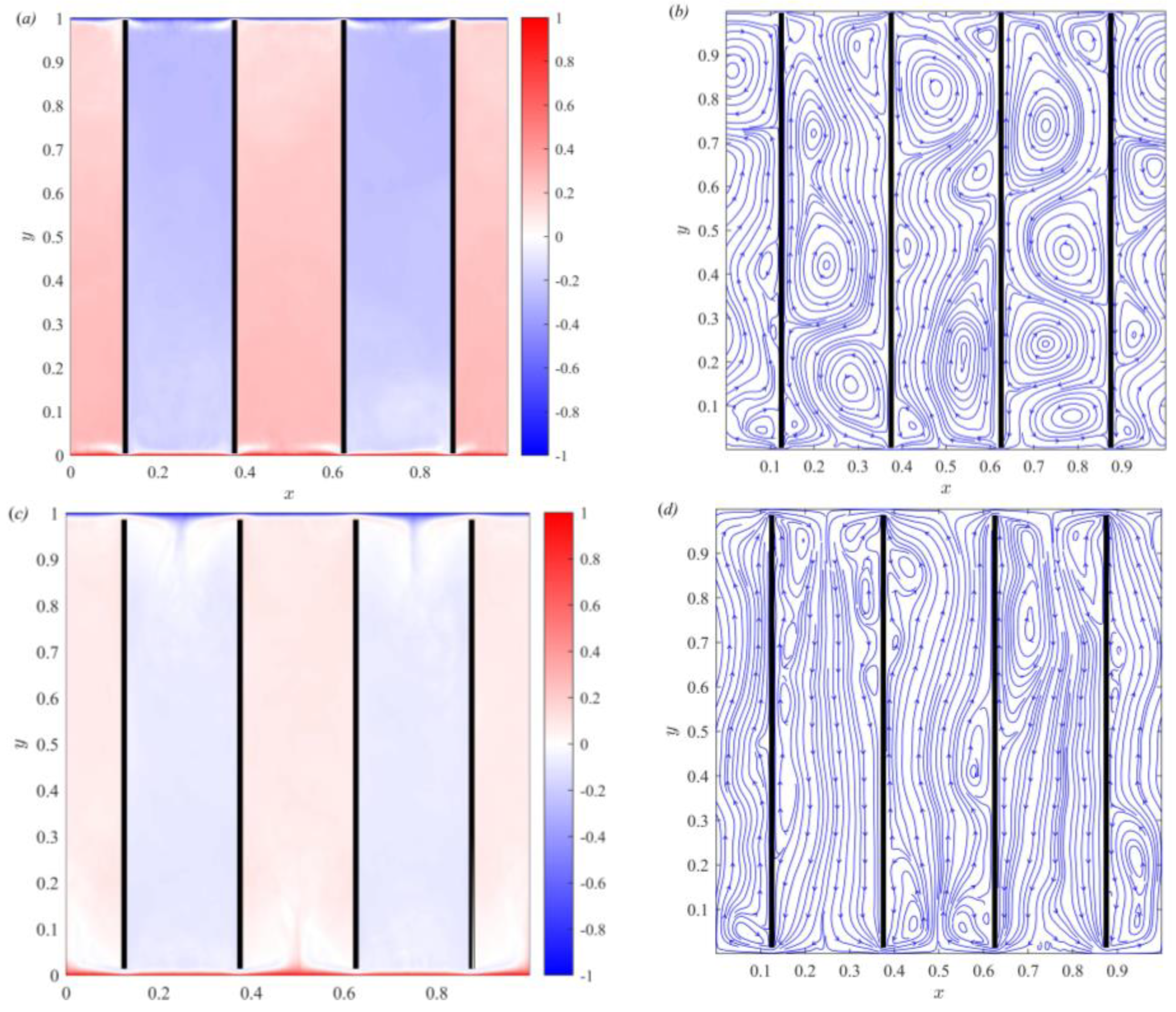 Entropy 25 00386 g007a Entropy 25 00386 g007a