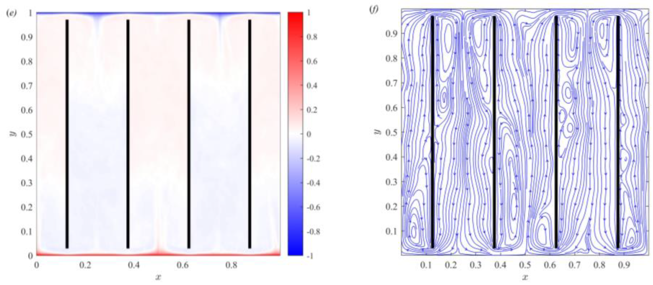 Entropy 25 00386 g007b Entropy 25 00386 g007b