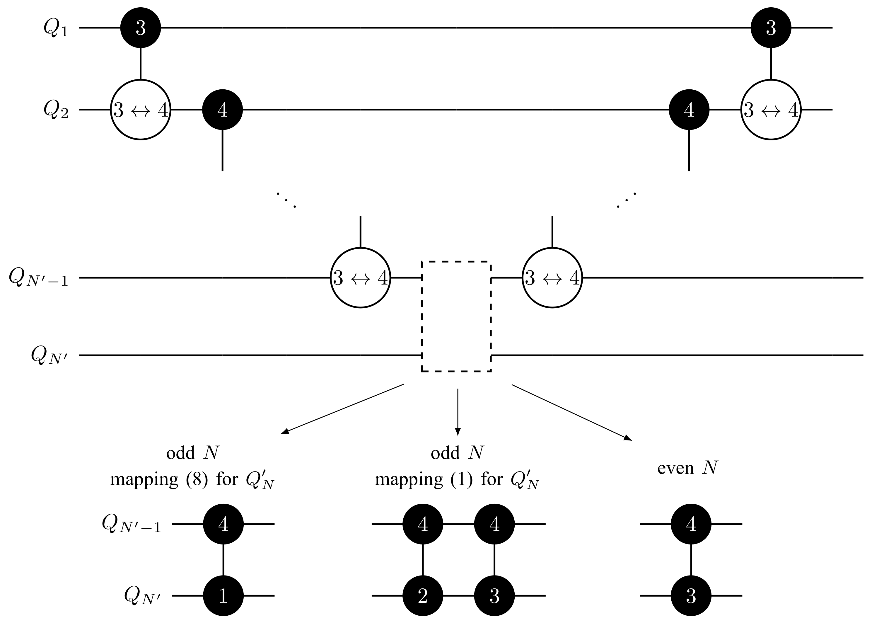 Entropy | Free Full-Text | Generalized Toffoli Gate Decomposition 