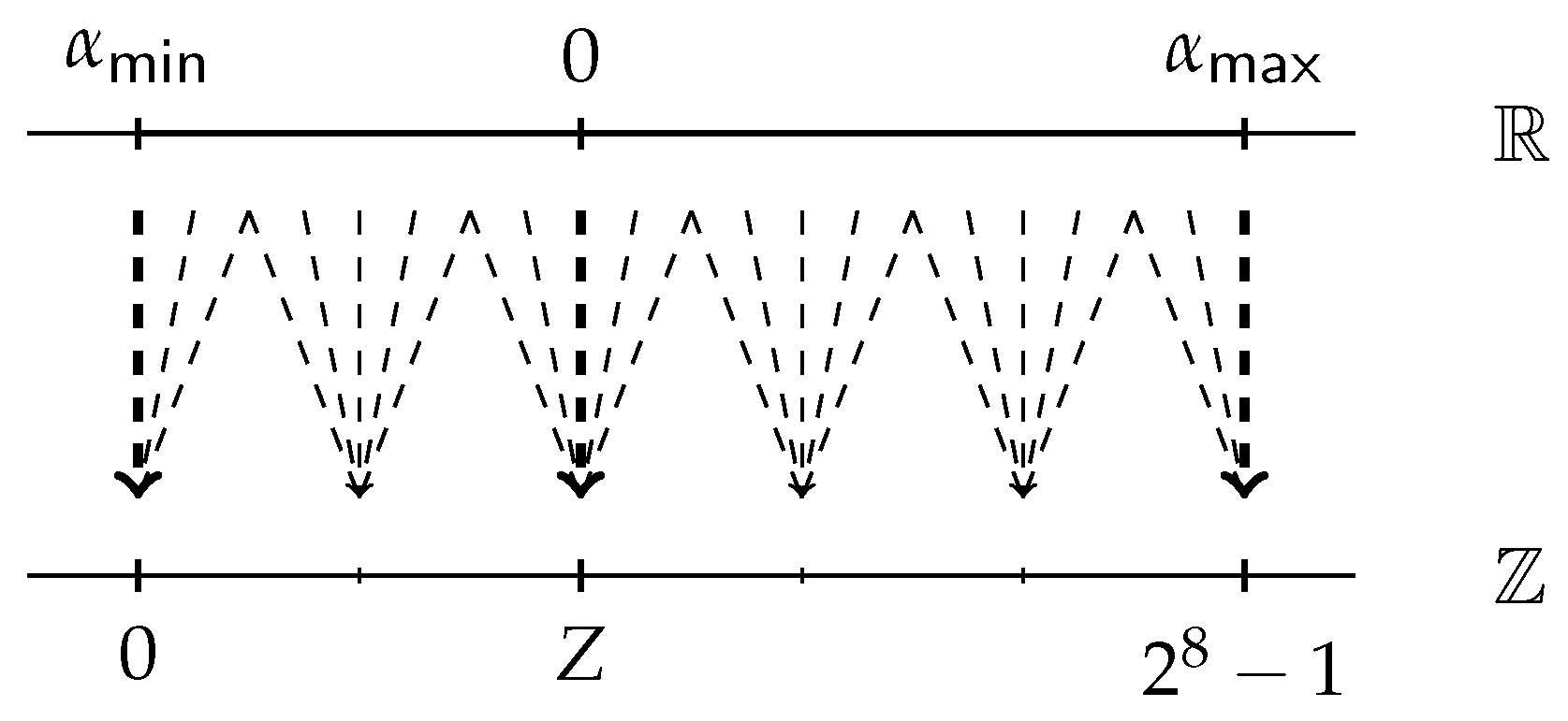 Entropy 25 00389 g001