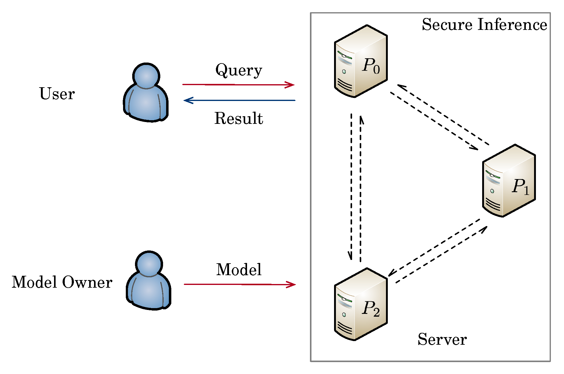 Entropy 25 00389 g002