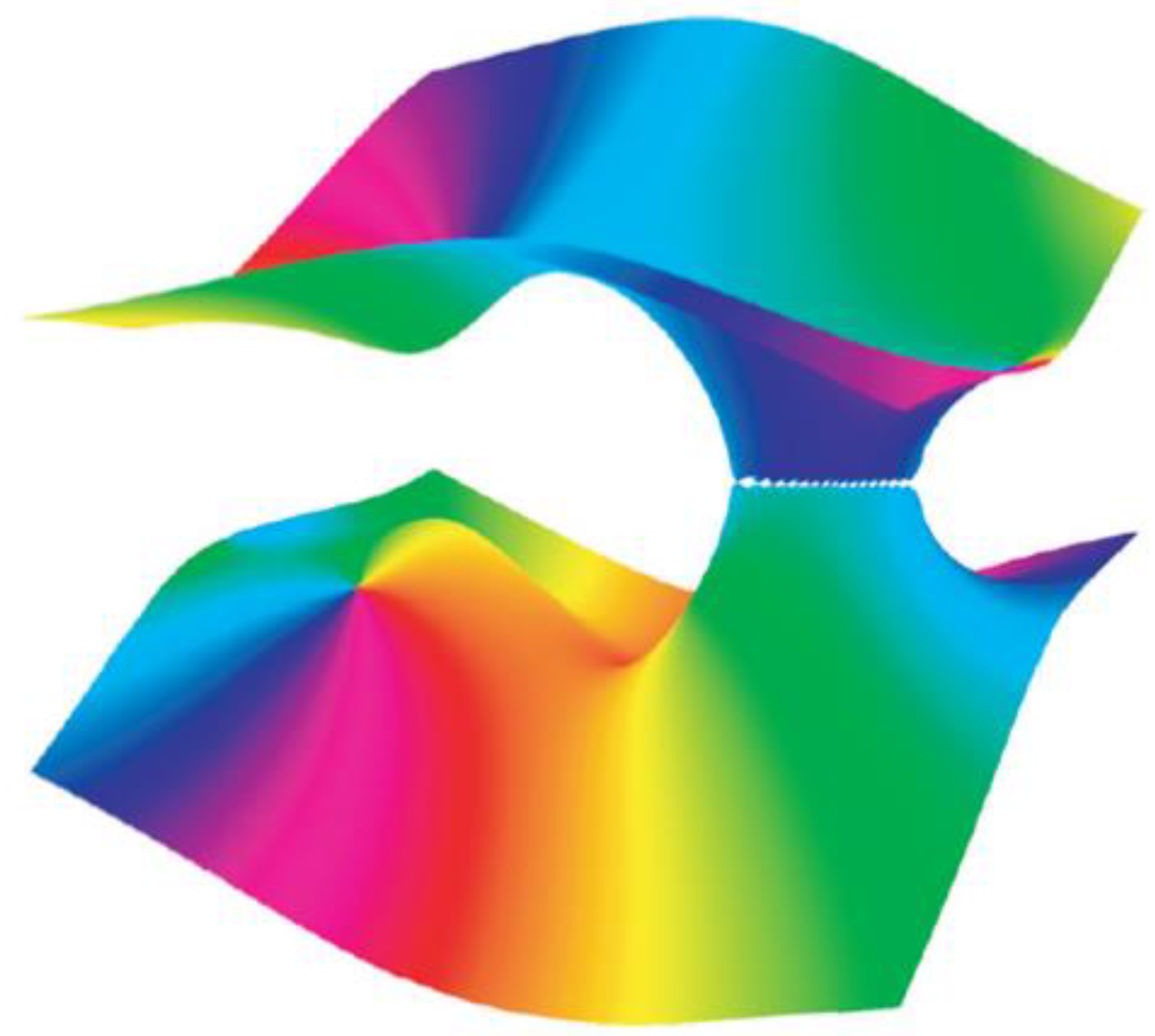 Entropy 25 00390 g002