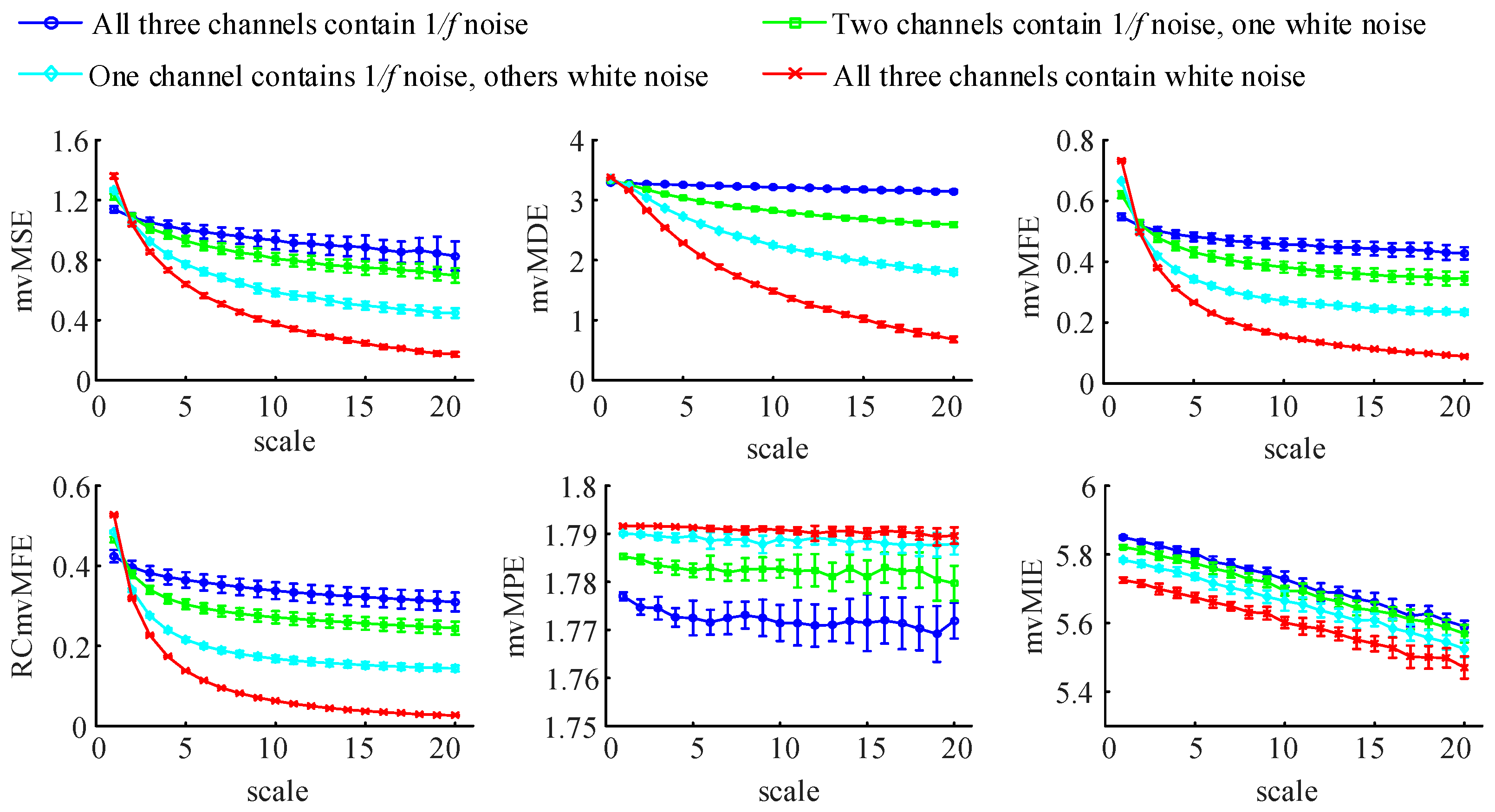 Entropy 25 00396 g002