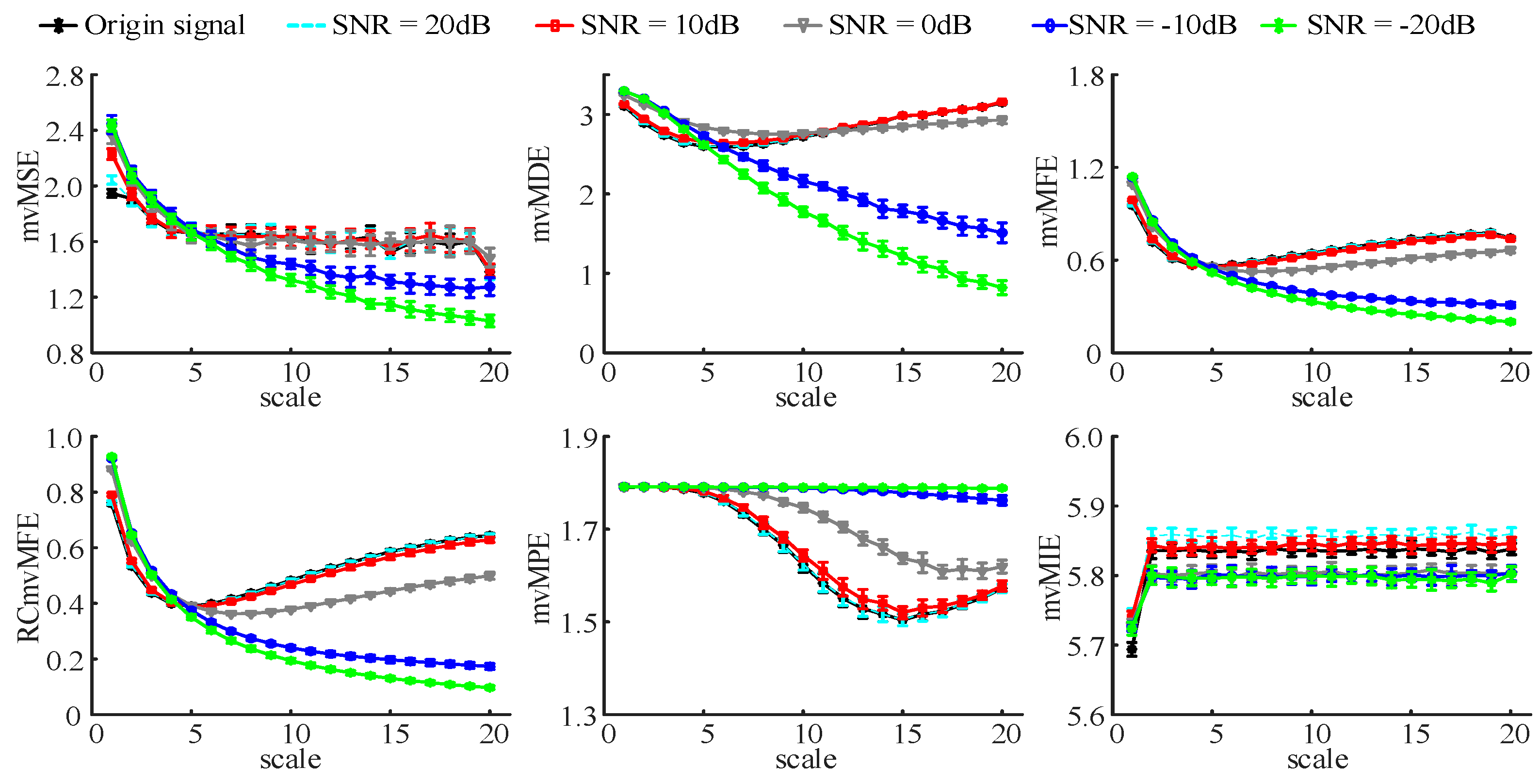 Entropy 25 00396 g005