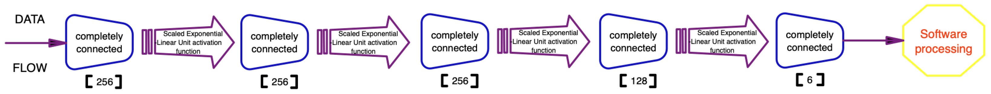 Entropy 25 00397 g001 Entropy 25 00397 g001