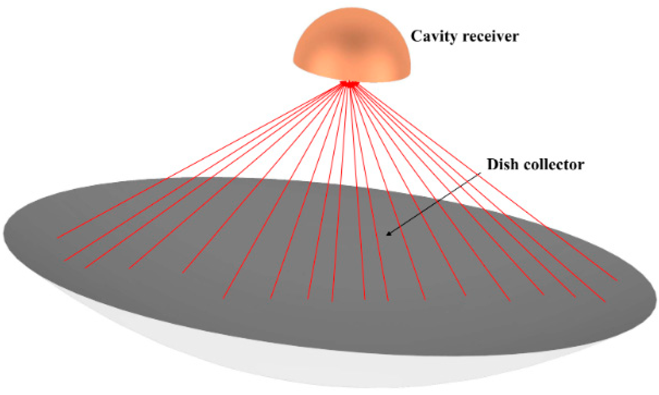 Entropy 25 00398 g001 Entropy 25 00398 g001