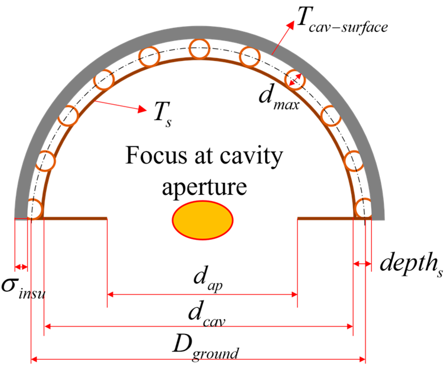 Entropy 25 00398 g003 Entropy 25 00398 g003