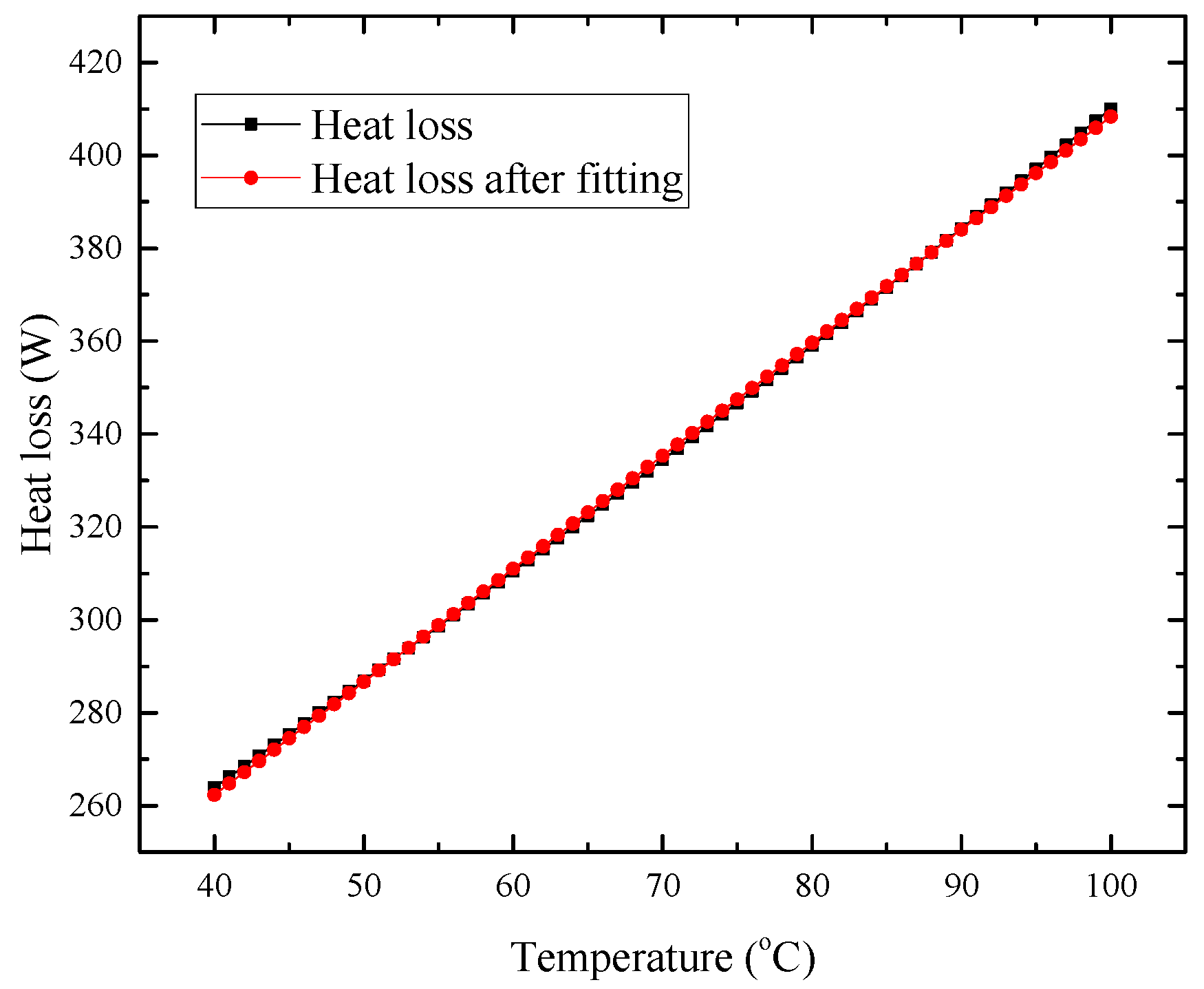 Entropy 25 00398 g006 Entropy 25 00398 g006