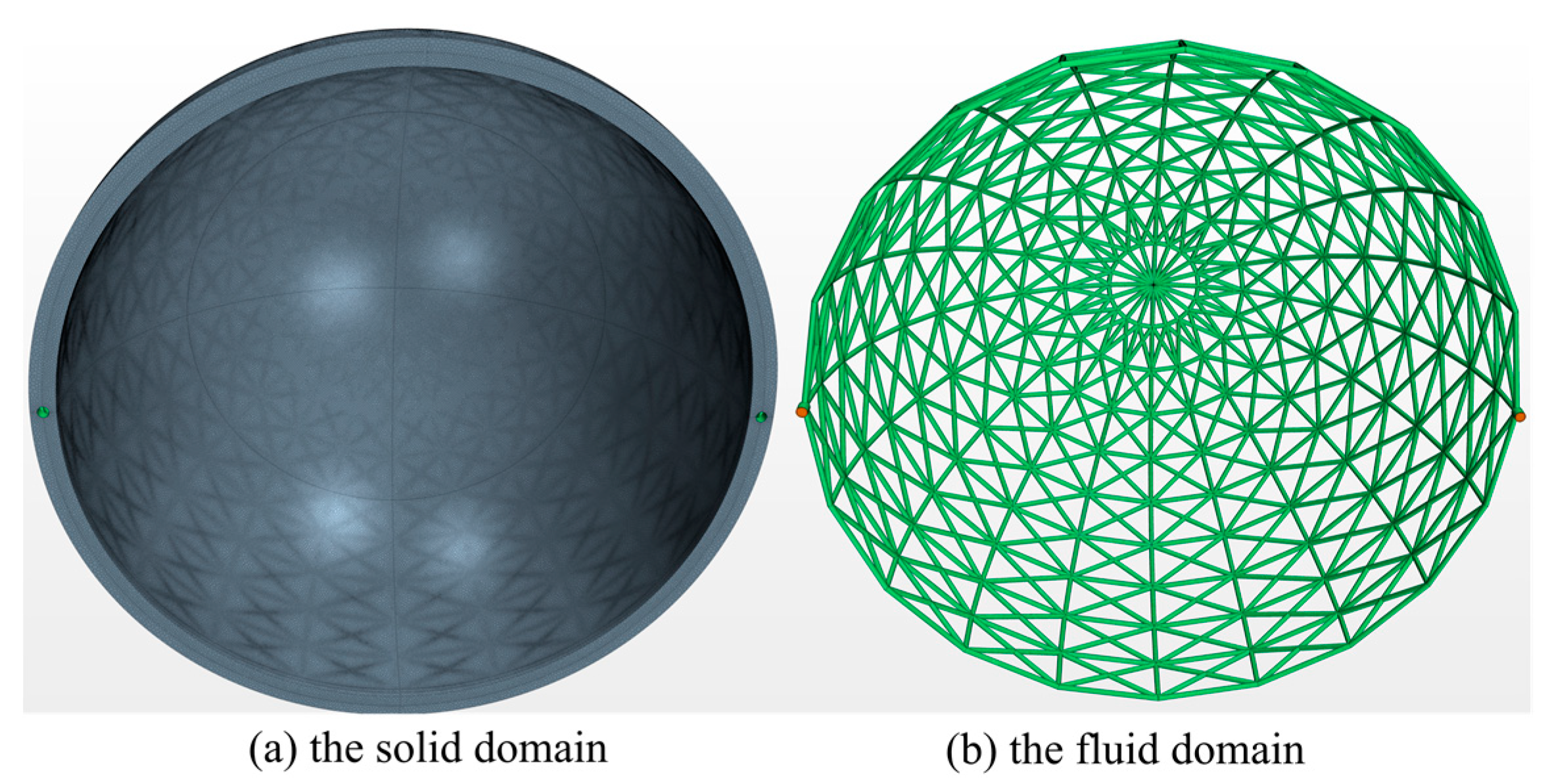 Entropy 25 00398 g011 Entropy 25 00398 g011