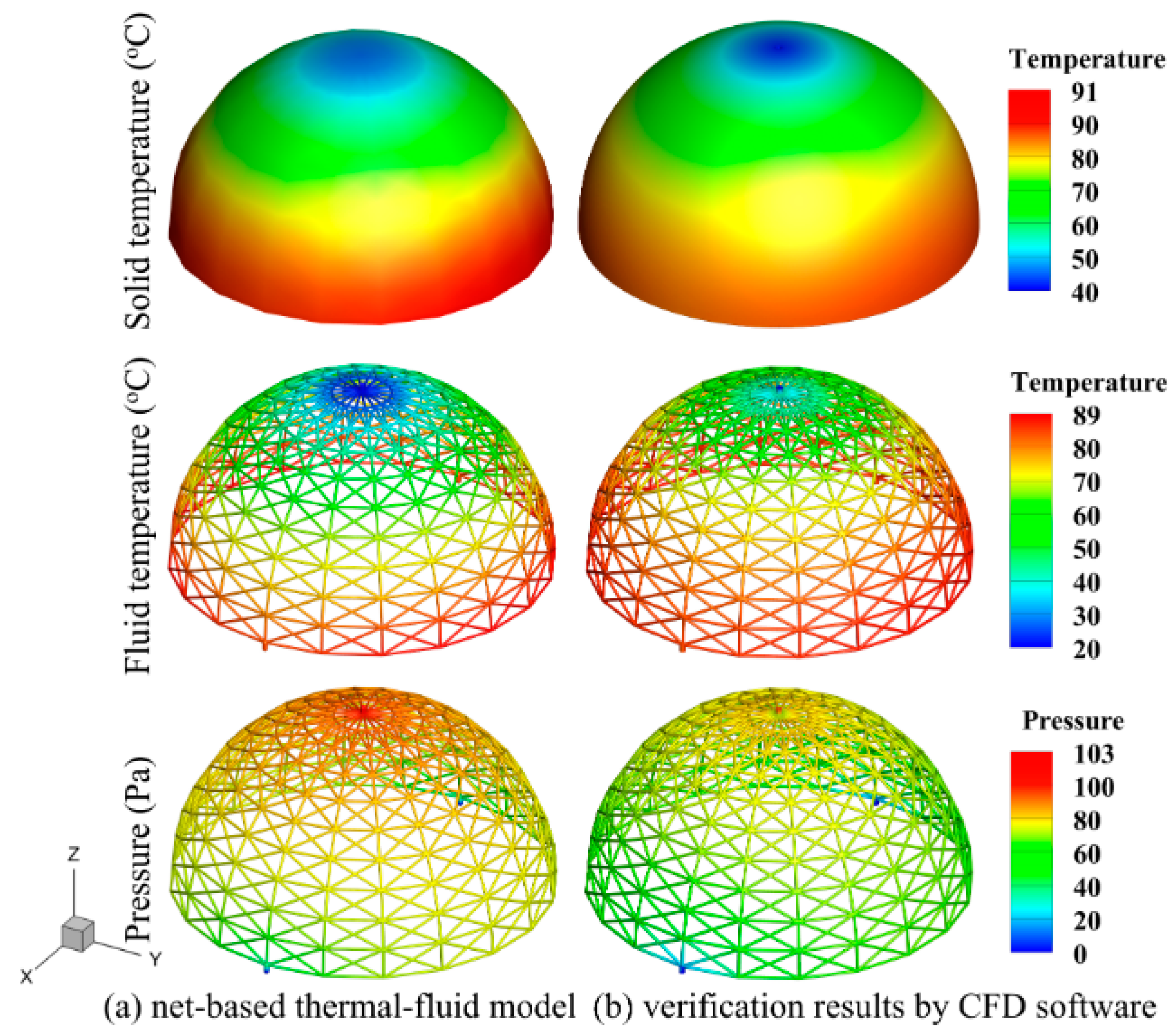 Entropy 25 00398 g012 Entropy 25 00398 g012