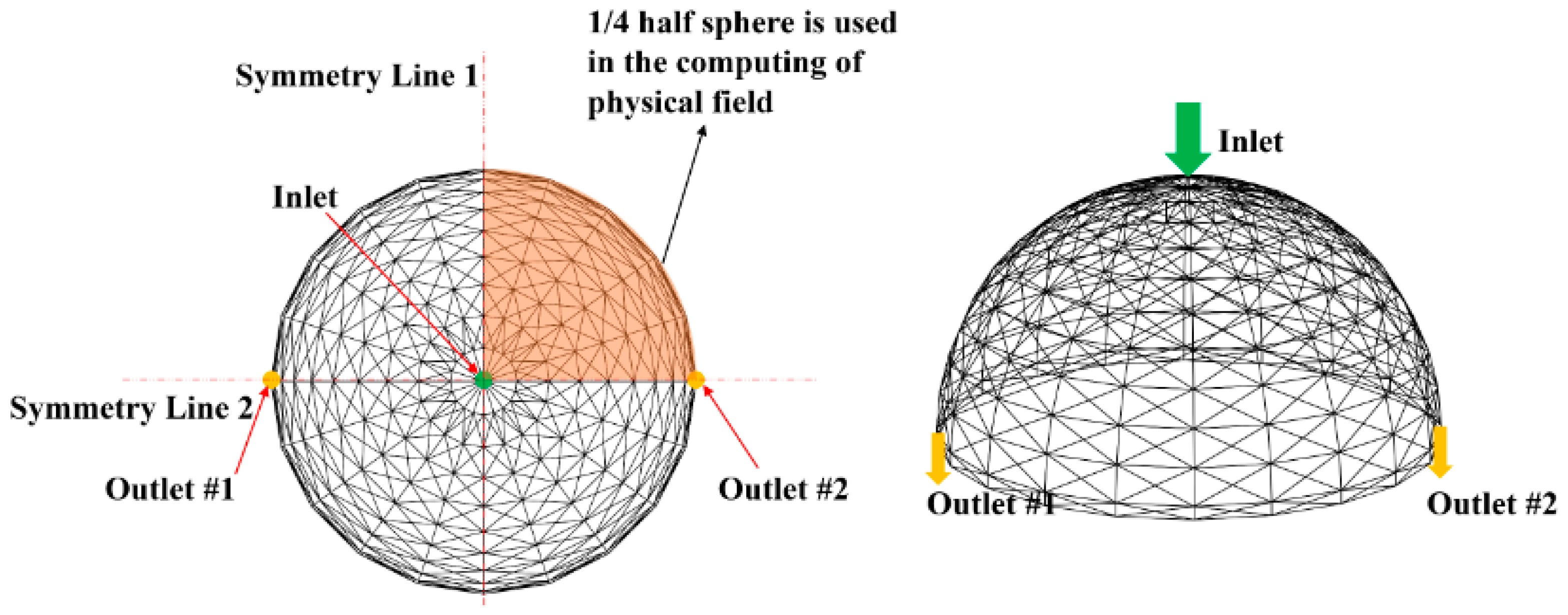 Entropy 25 00398 g013 Entropy 25 00398 g013