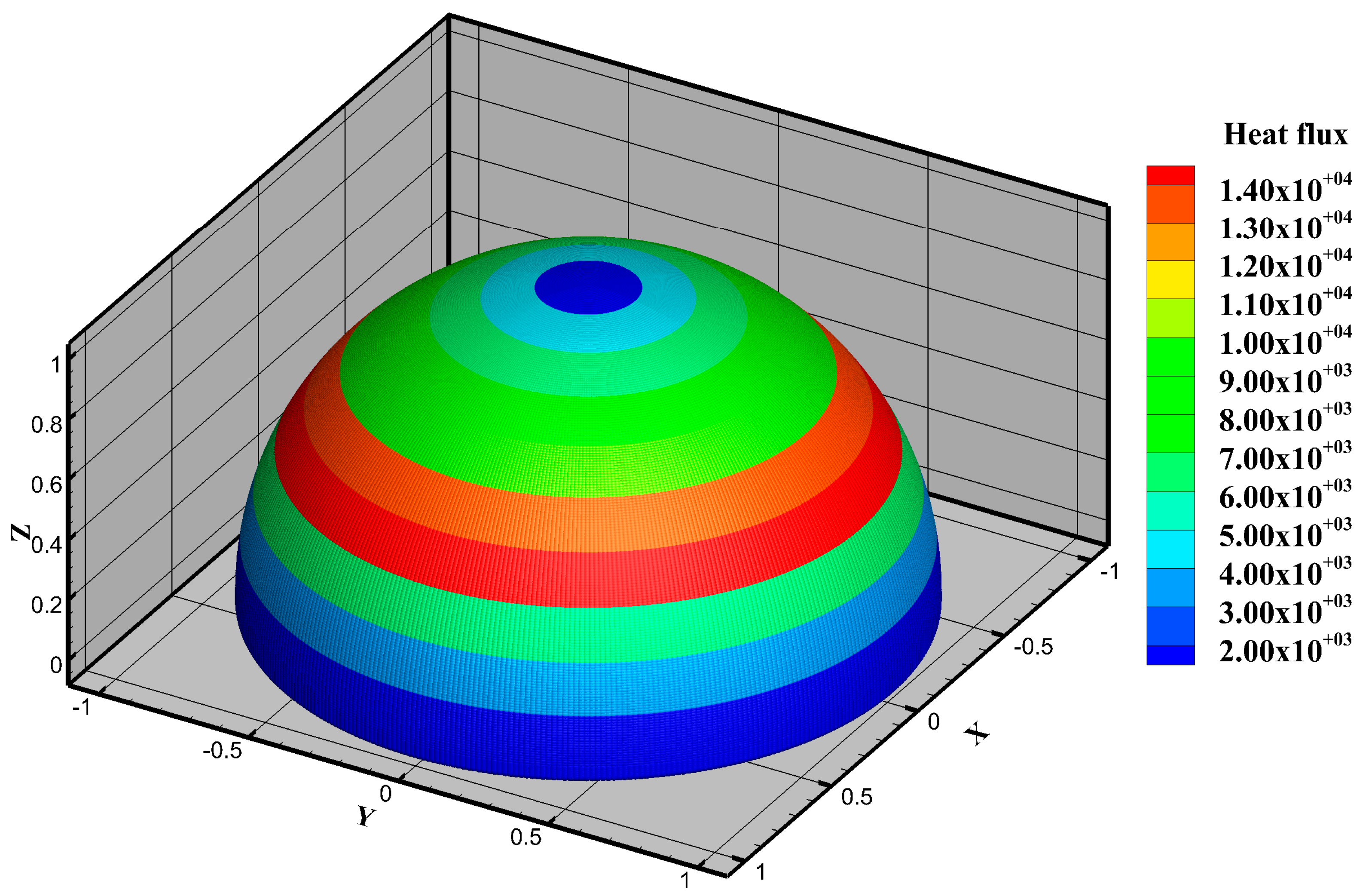 Entropy 25 00398 g014 Entropy 25 00398 g014
