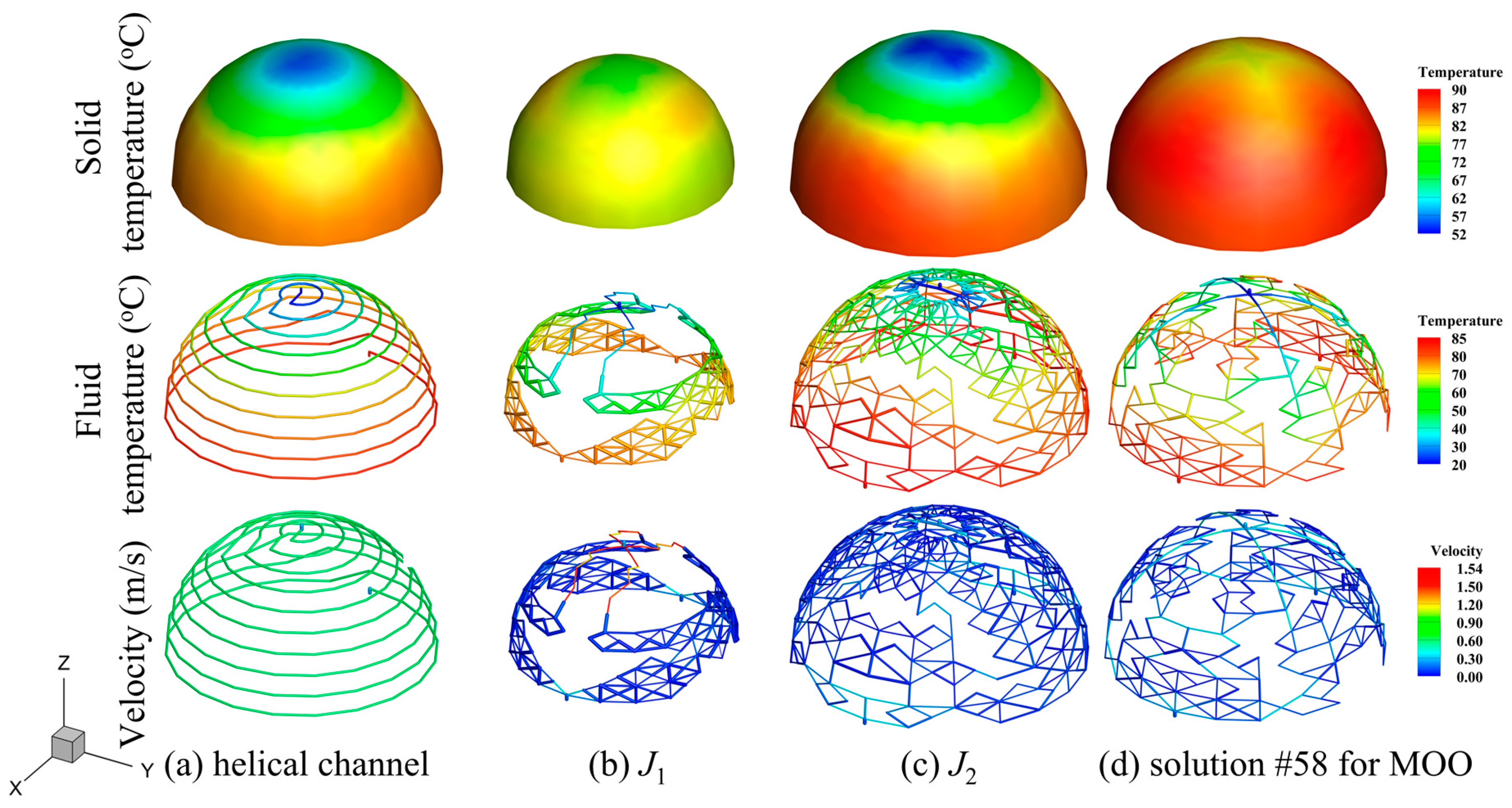 Entropy 25 00398 g017 Entropy 25 00398 g017