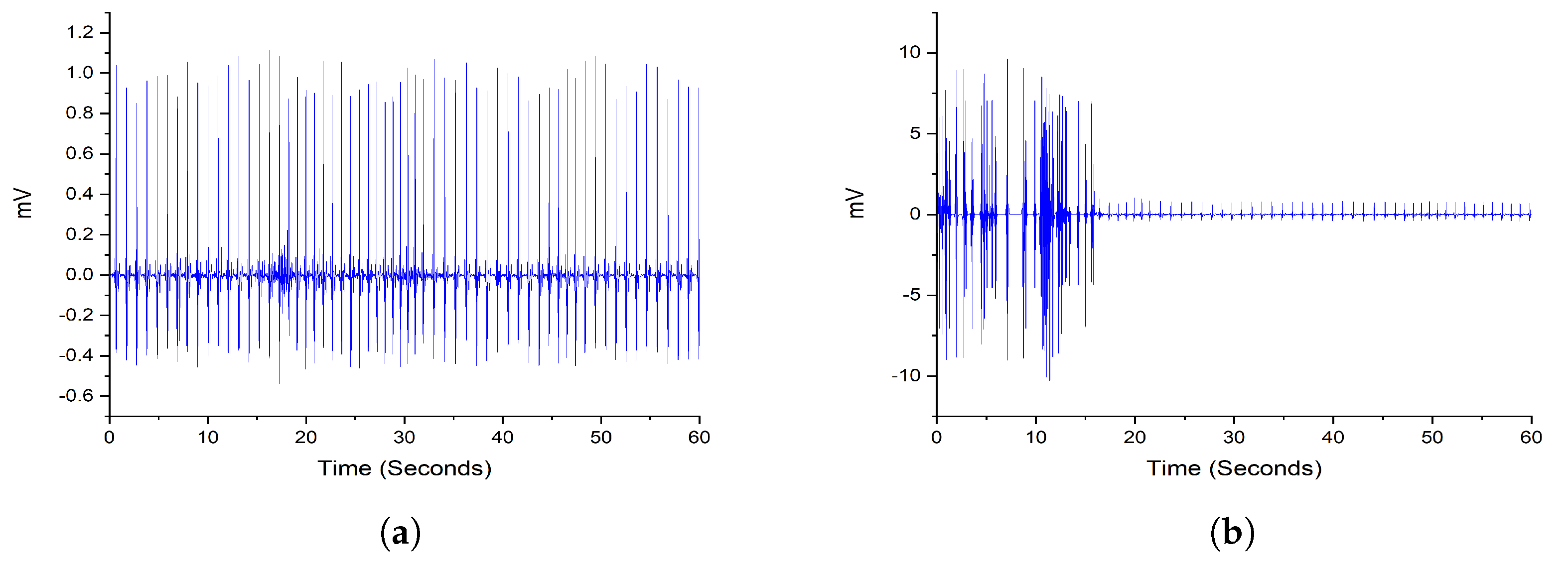 Entropy 25 00399 g003 Entropy 25 00399 g003
