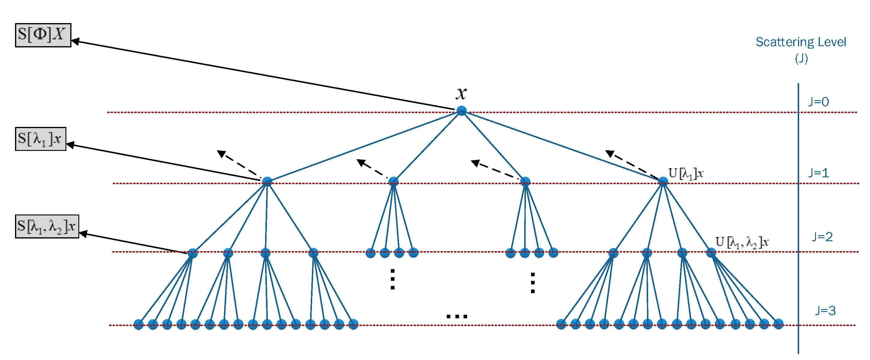 Entropy 25 00399 g004 Entropy 25 00399 g004