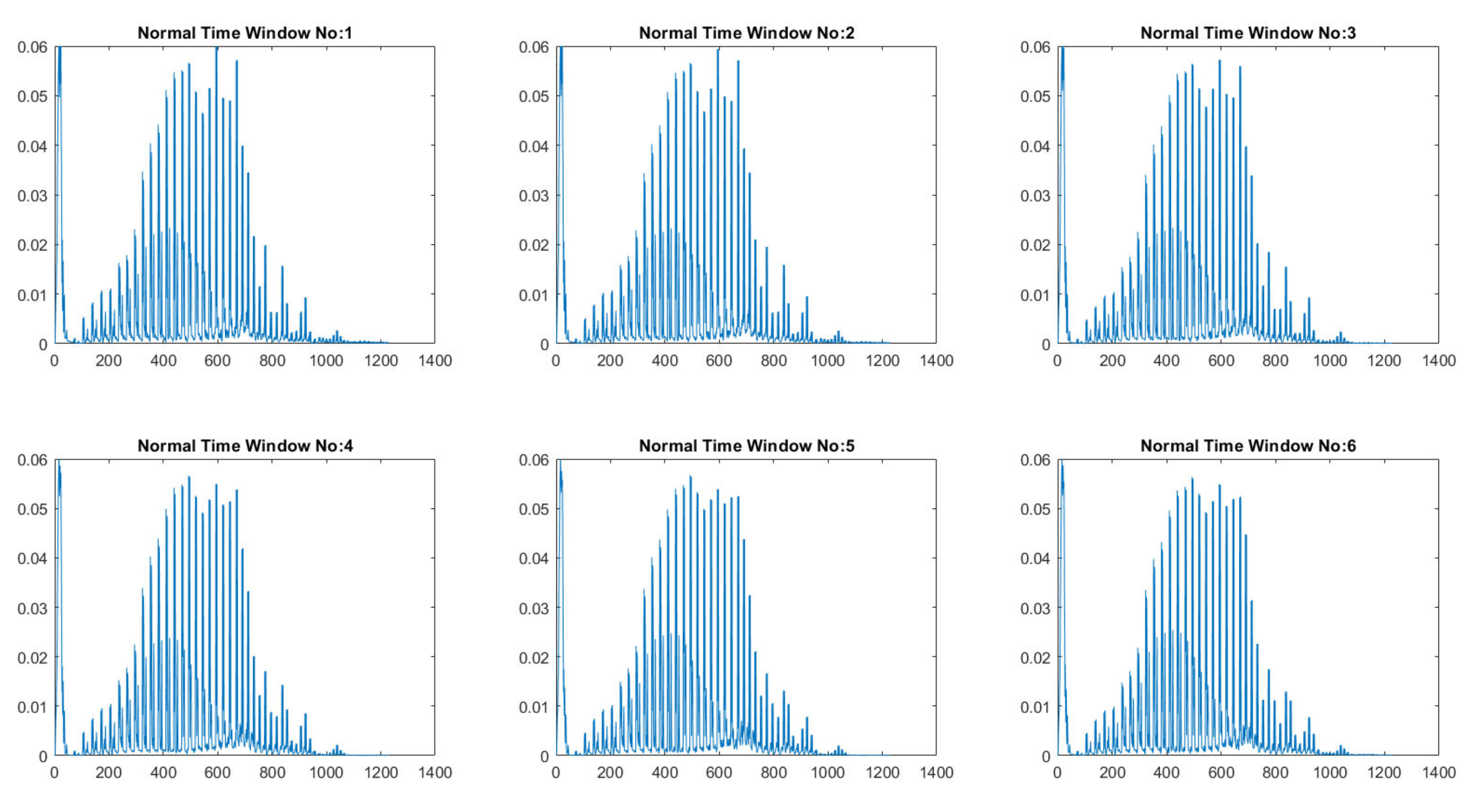 Entropy 25 00399 g006 Entropy 25 00399 g006
