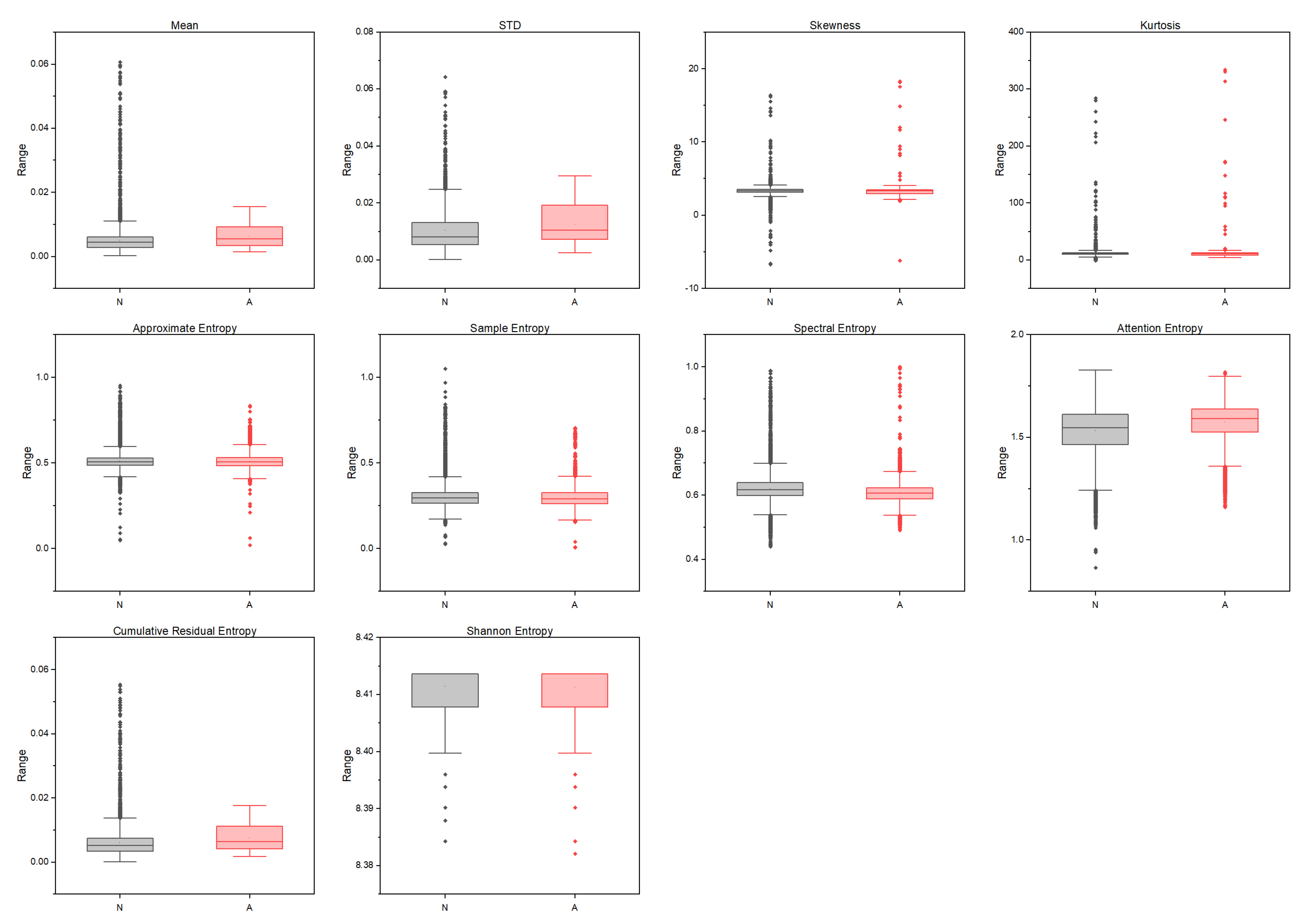 Entropy 25 00399 g008 Entropy 25 00399 g008