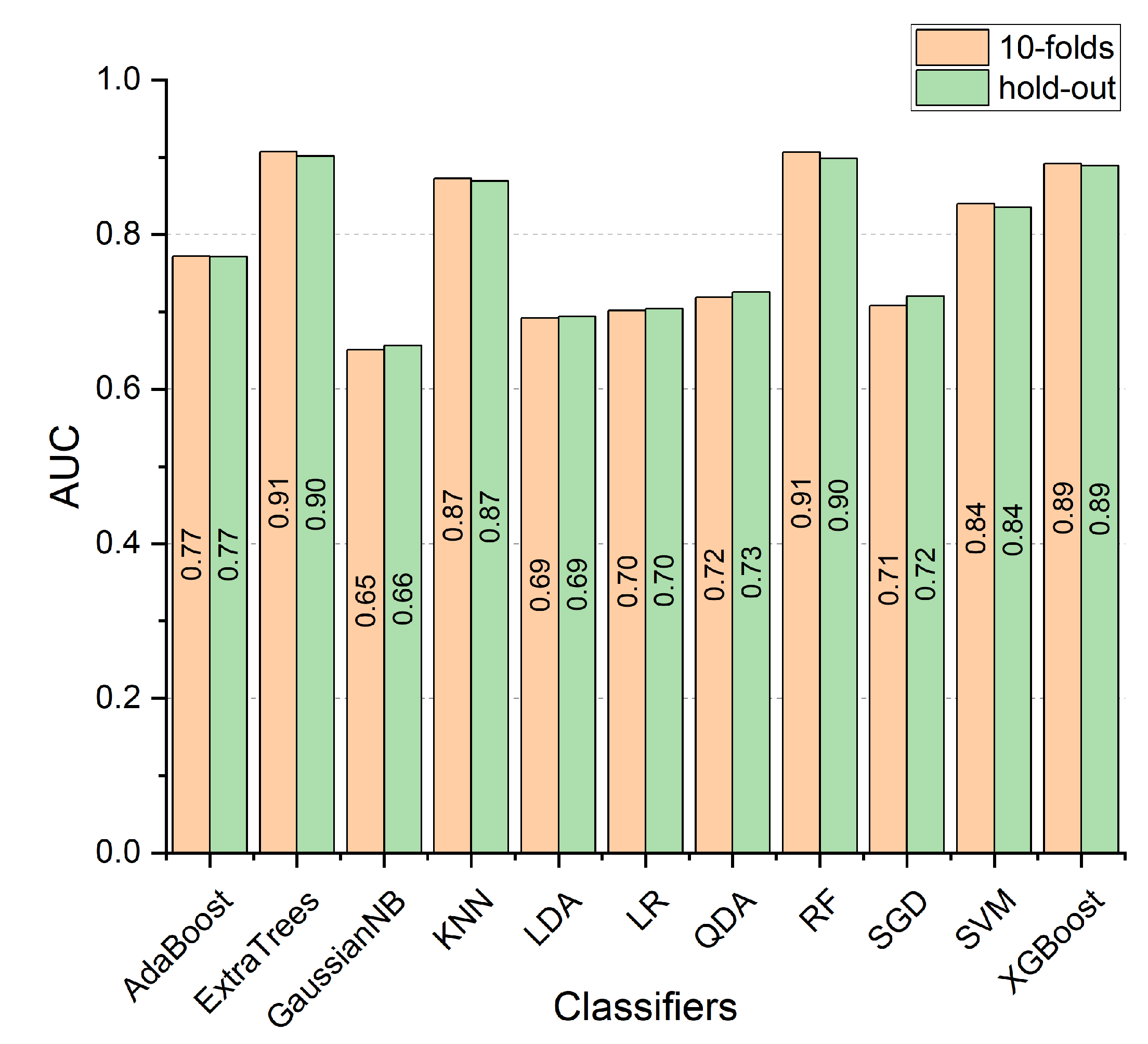 Entropy 25 00399 g009 Entropy 25 00399 g009