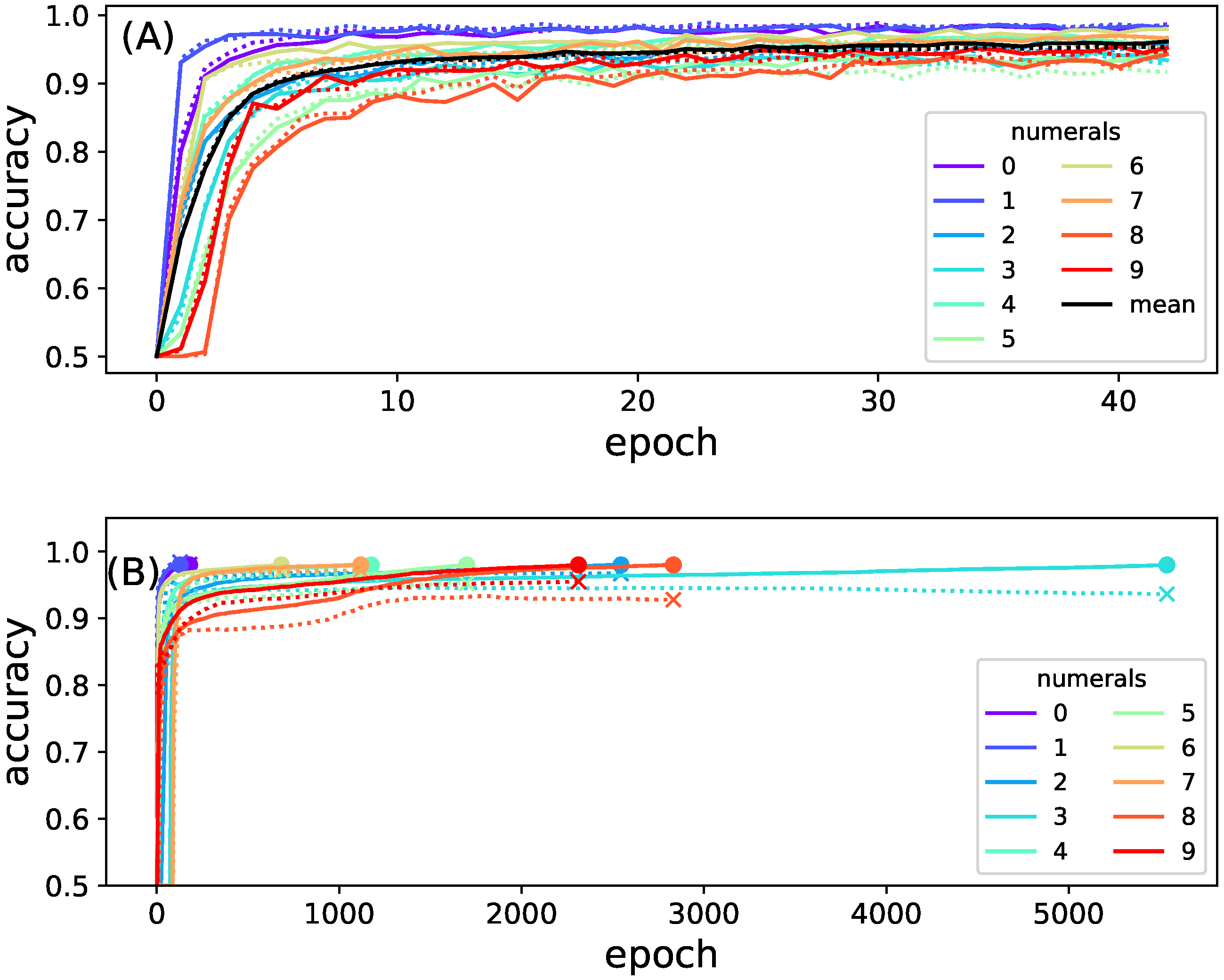 Entropy 25 00401 g004