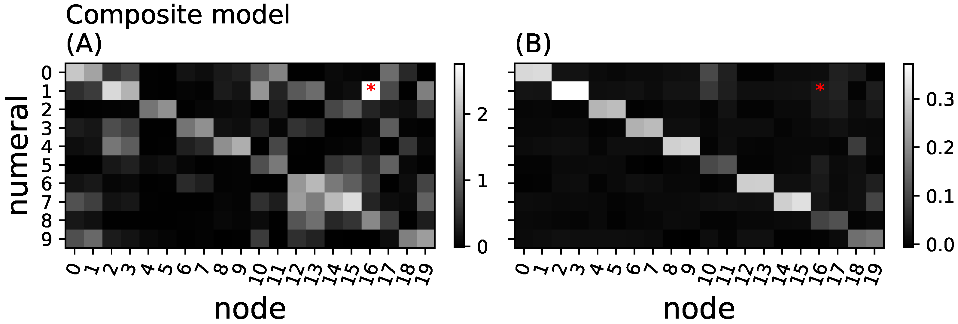Entropy 25 00401 g006