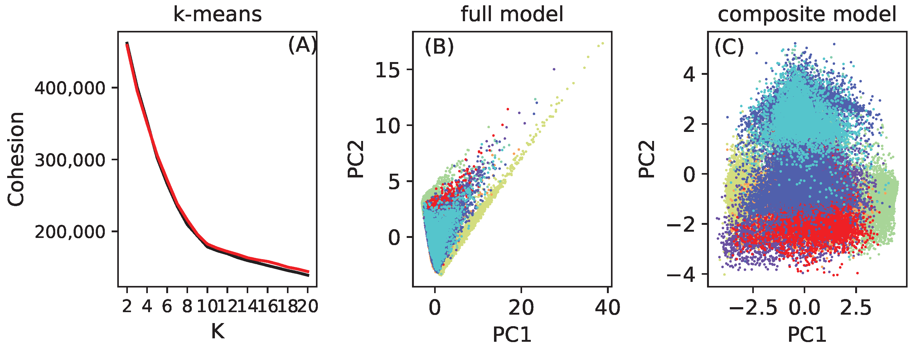 Entropy 25 00401 g0a1
