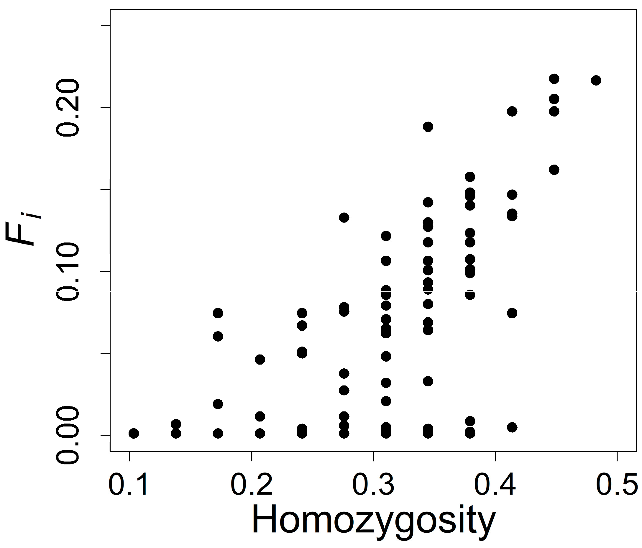 Entropy 25 00403 g001 Entropy 25 00403 g001