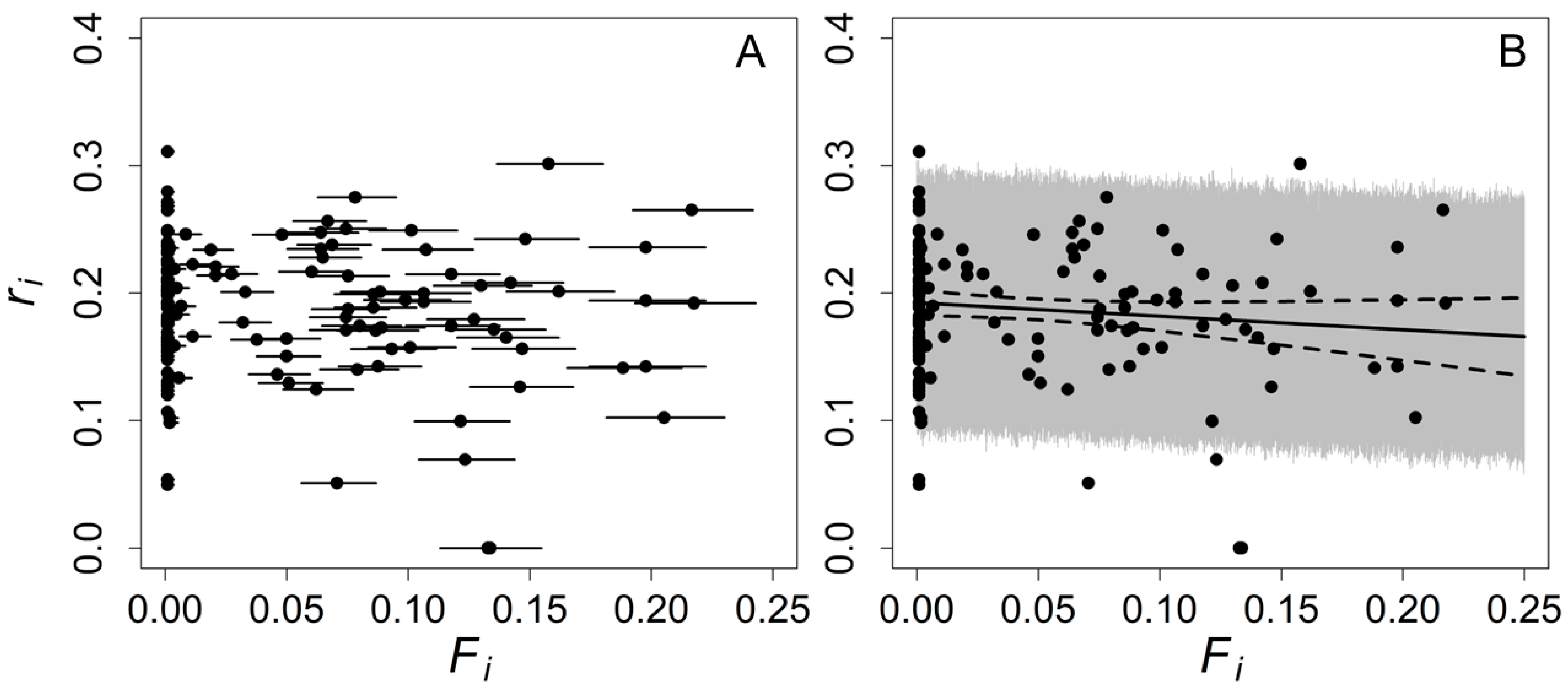 Entropy 25 00403 g002 Entropy 25 00403 g002