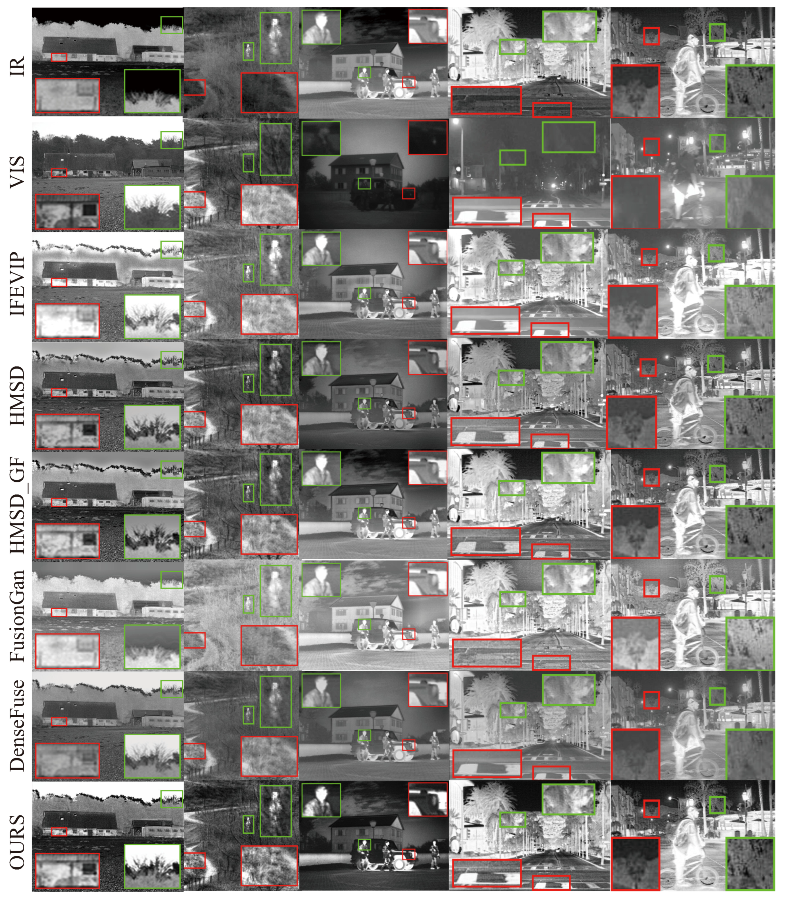 Entropy 25 00407 g006