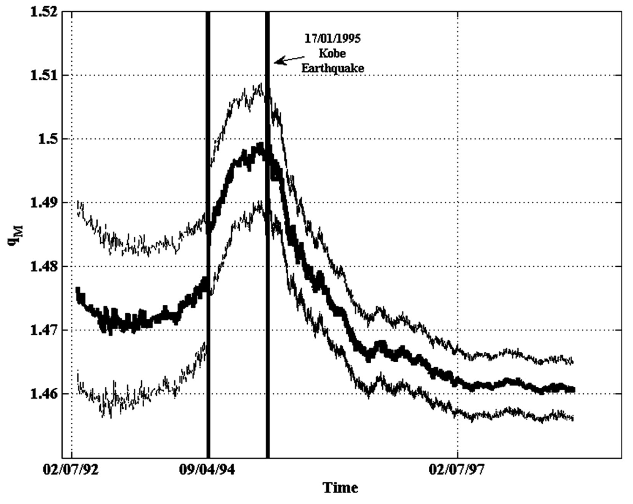 Entropy 25 00408 g002 Entropy 25 00408 g002