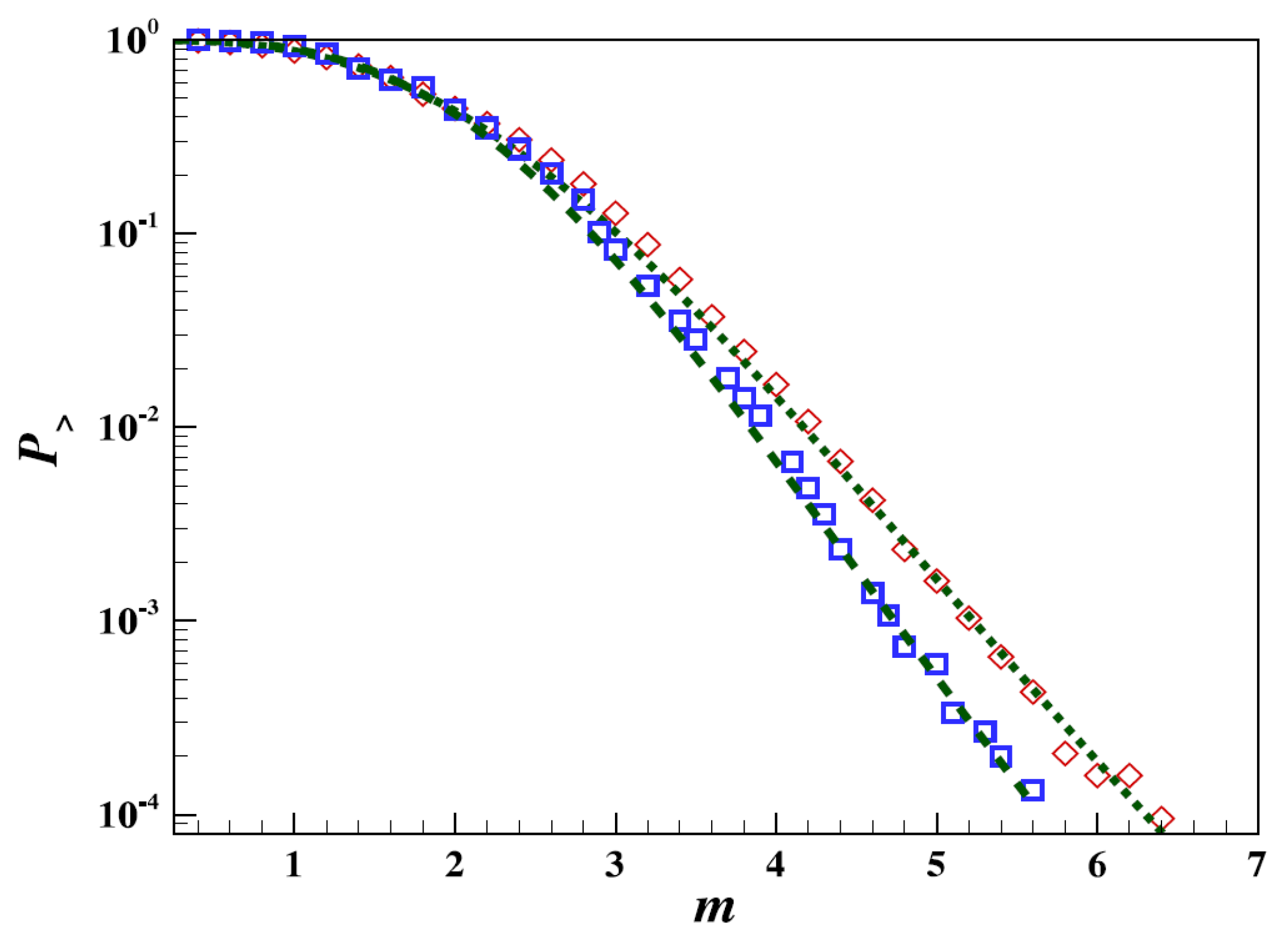 Entropy 25 00408 g003 Entropy 25 00408 g003