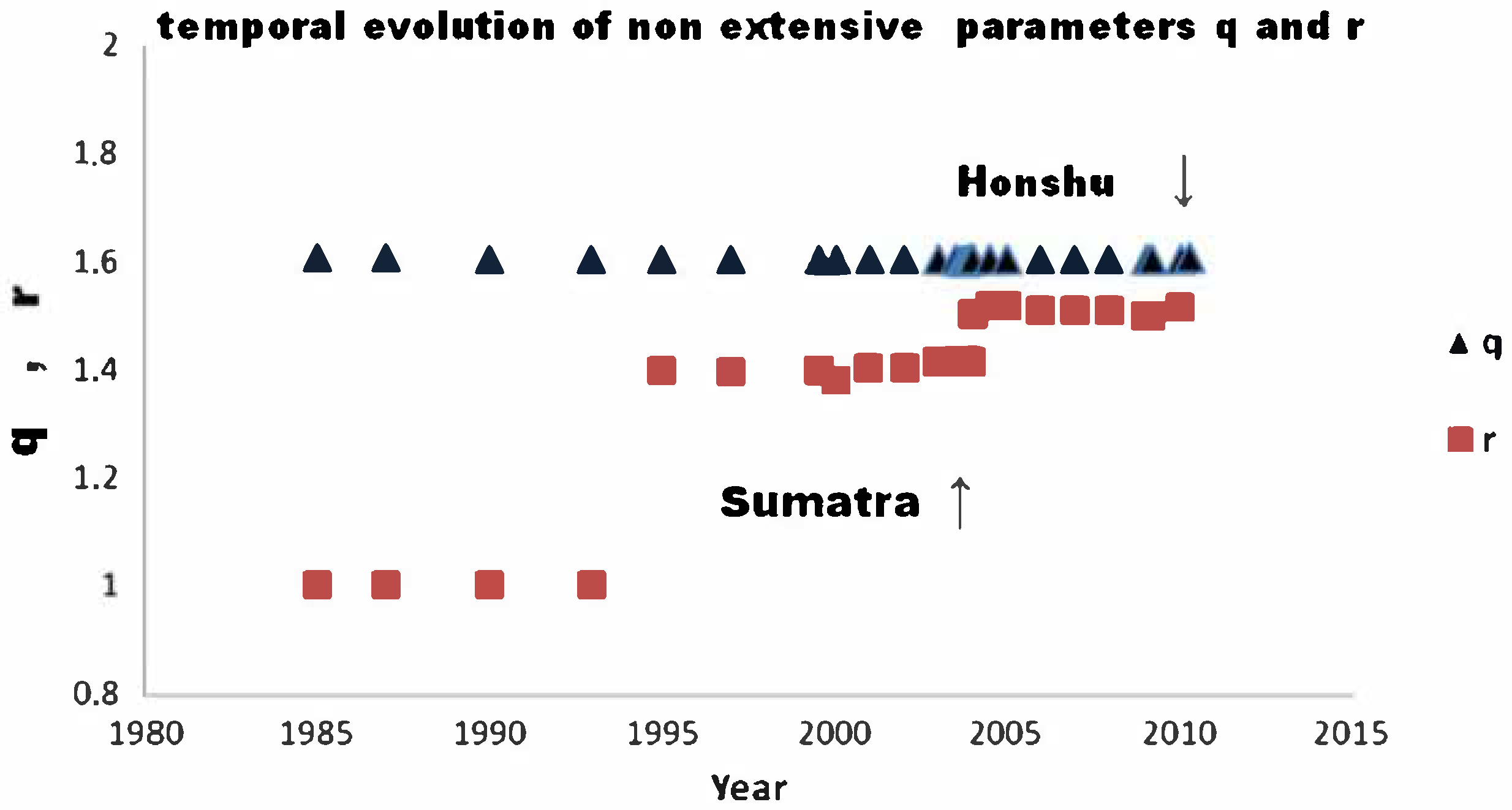 Entropy 25 00408 g006 Entropy 25 00408 g006