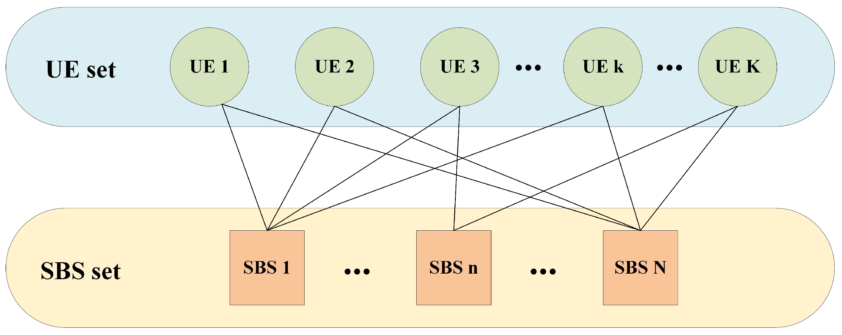 Entropy 25 00409 g002 Entropy 25 00409 g002