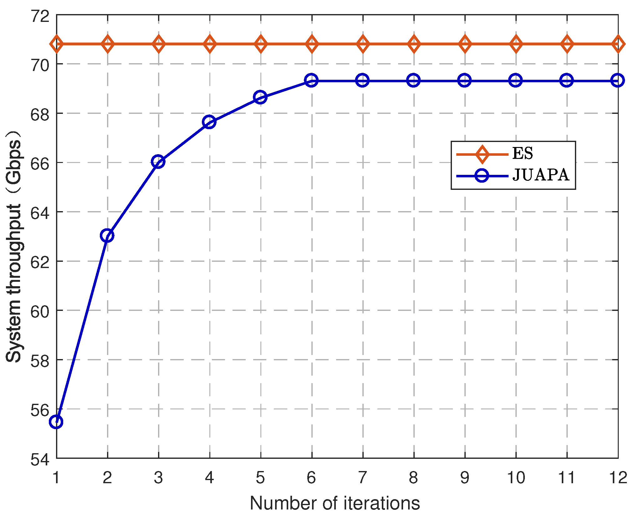 Entropy 25 00409 g003 Entropy 25 00409 g003