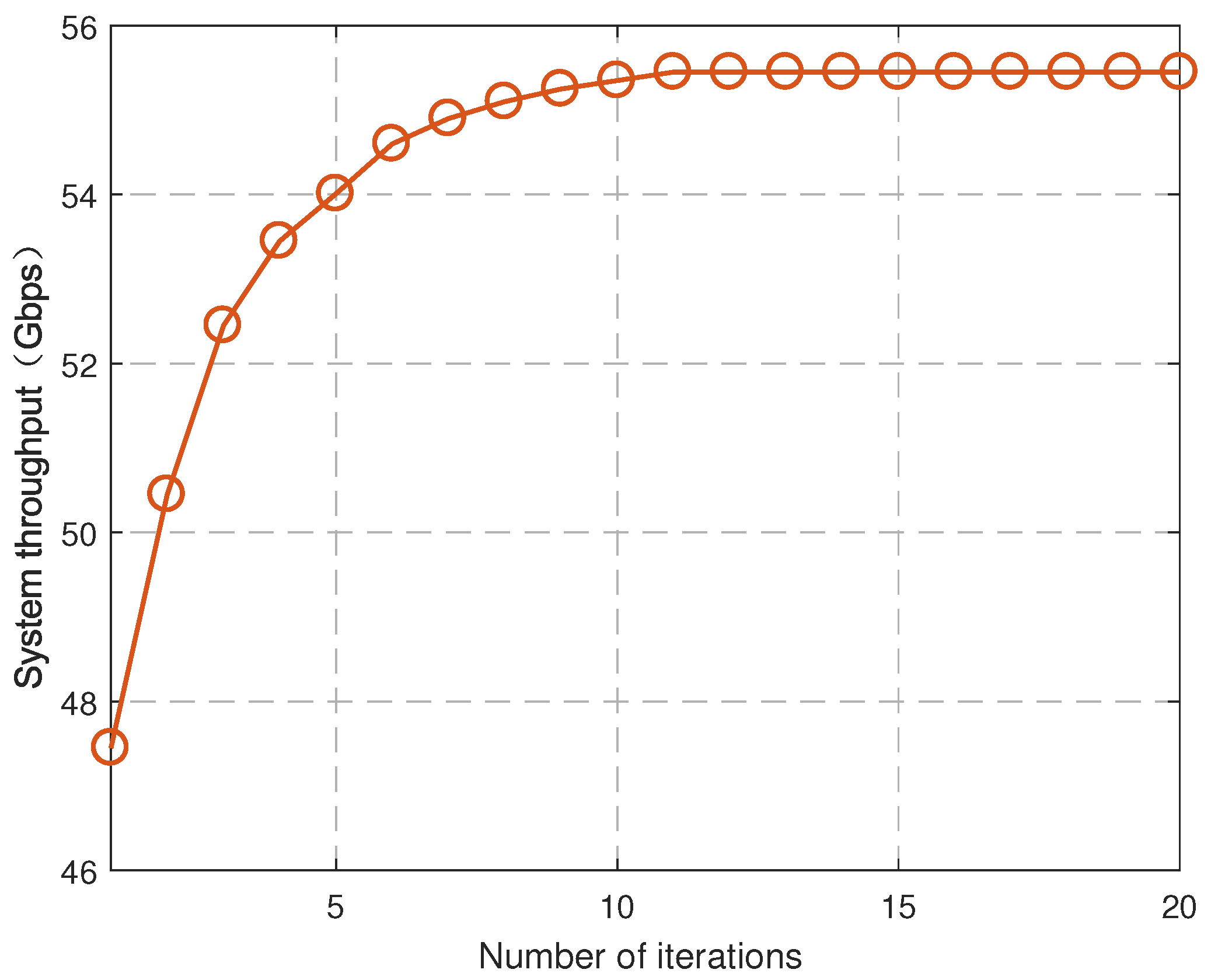 Entropy 25 00409 g005 Entropy 25 00409 g005