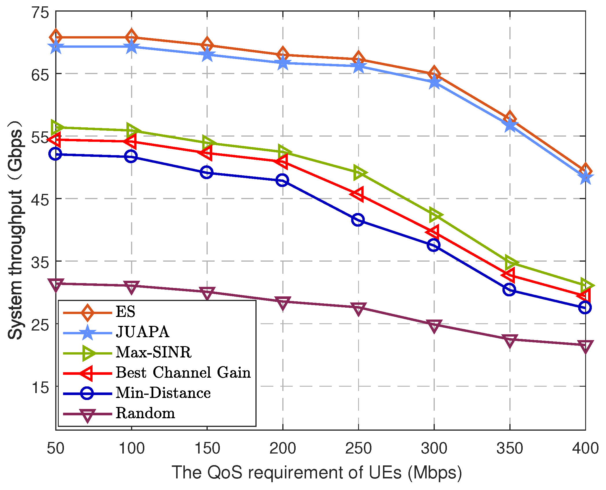 Entropy 25 00409 g008 Entropy 25 00409 g008