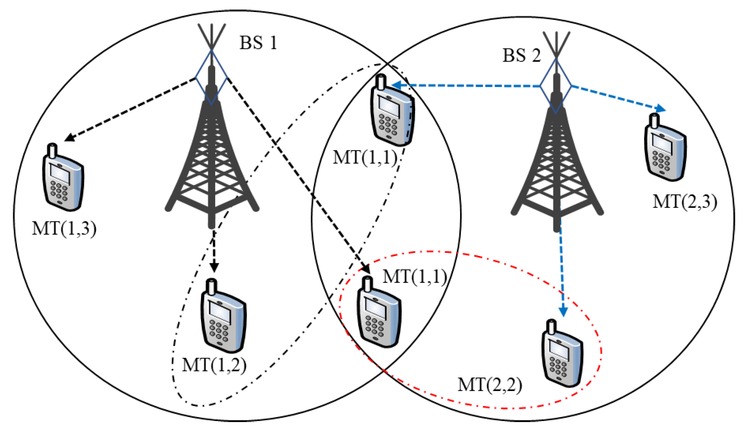 Entropy 25 00413 g001