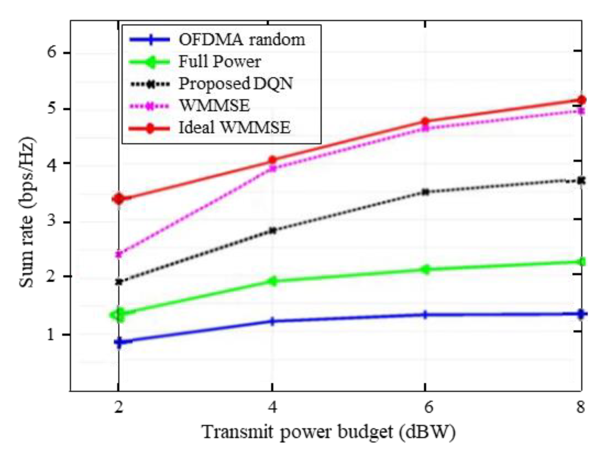 Entropy 25 00413 g003