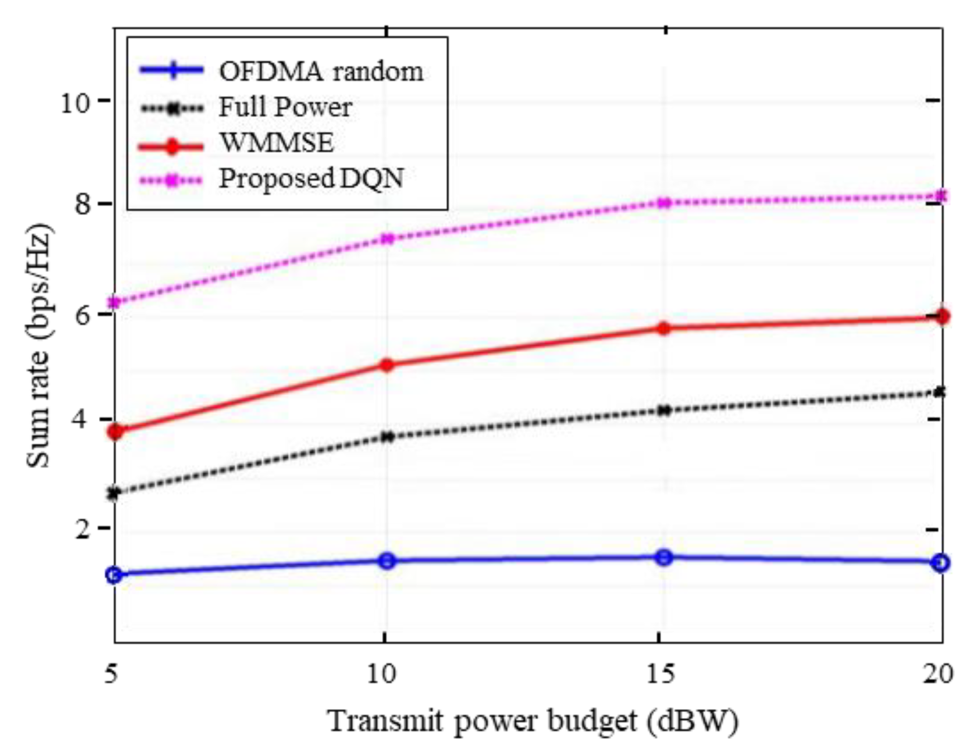 Entropy 25 00413 g004