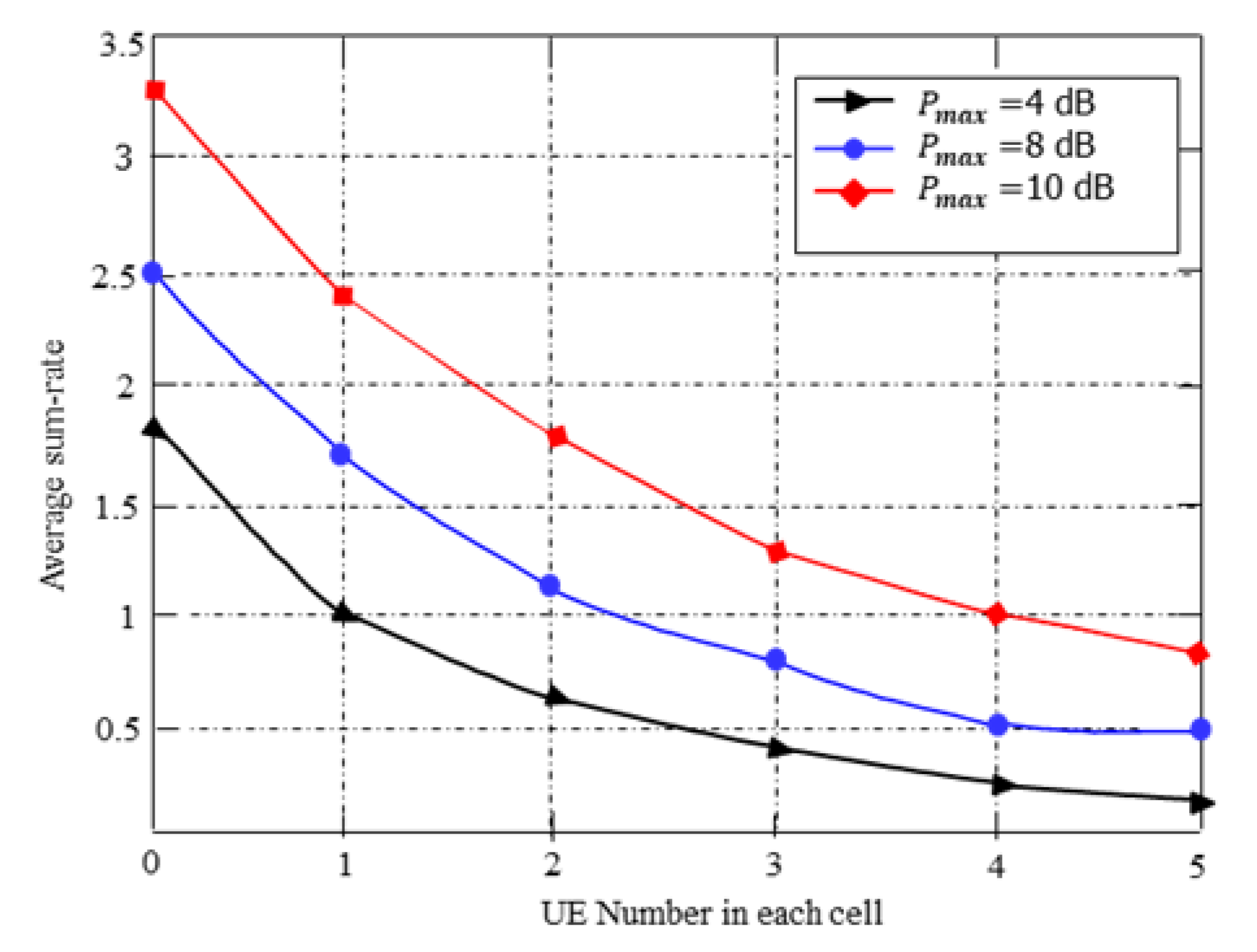 Entropy 25 00413 g005