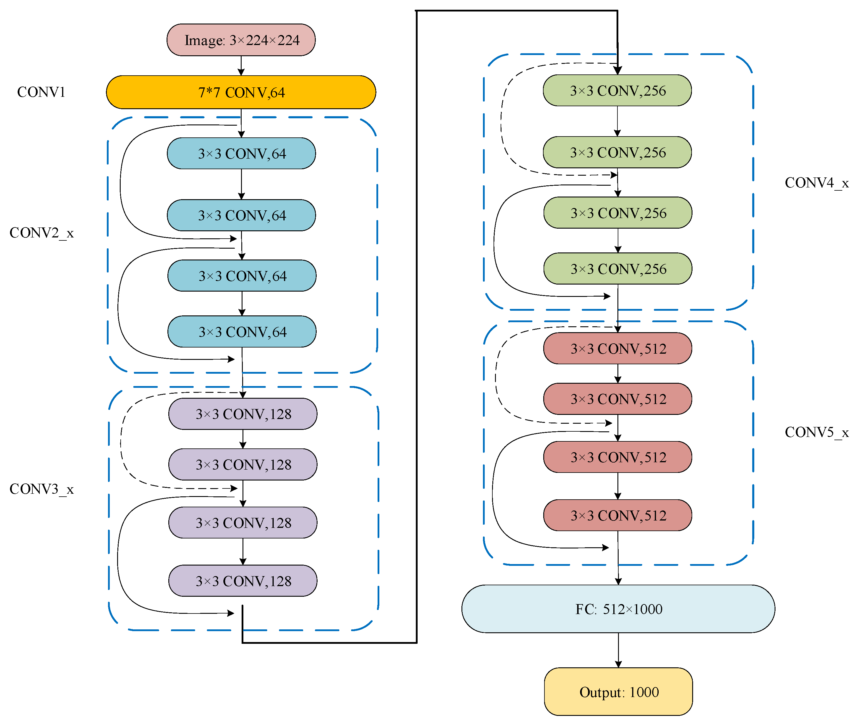 Entropy 25 00414 g002