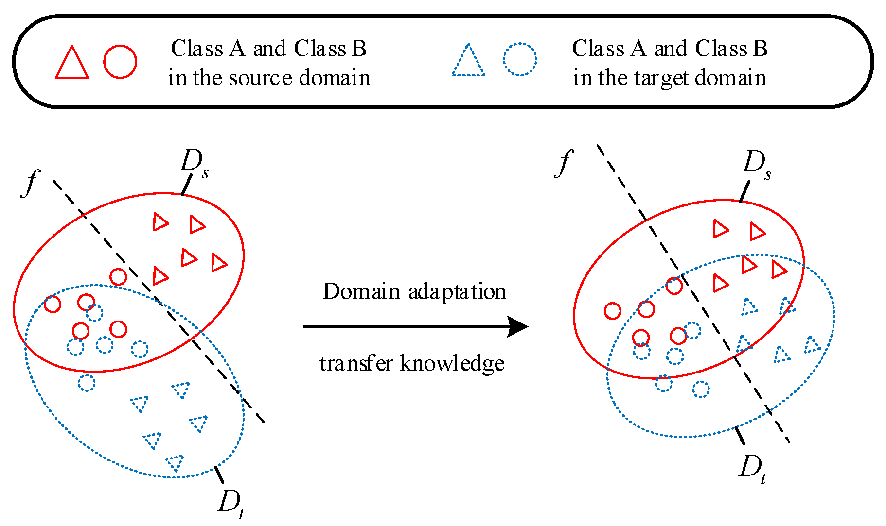 Entropy 25 00414 g003