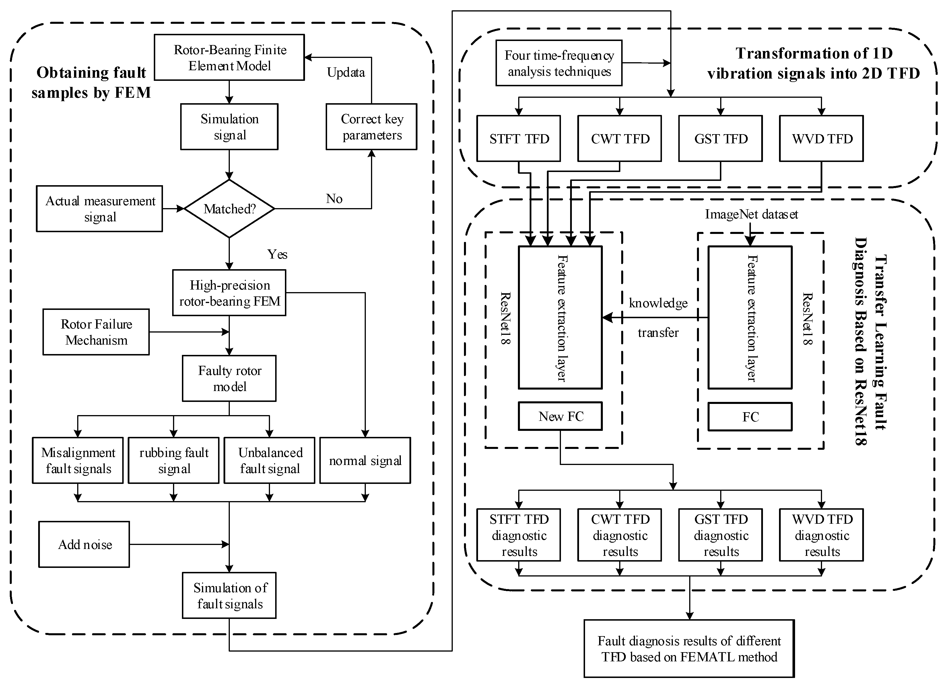 Entropy 25 00414 g004