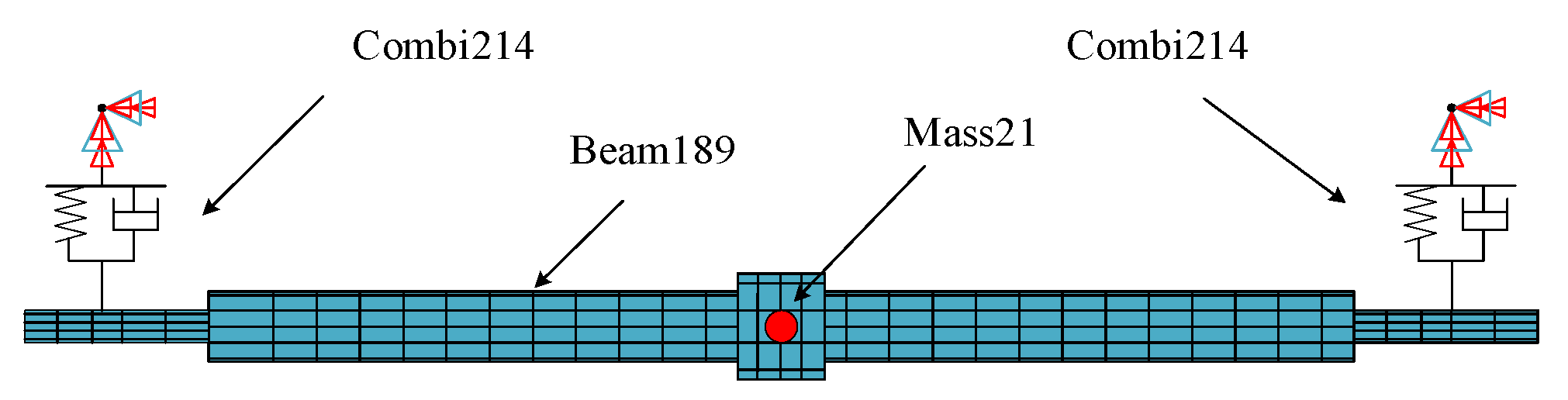 Entropy 25 00414 g006
