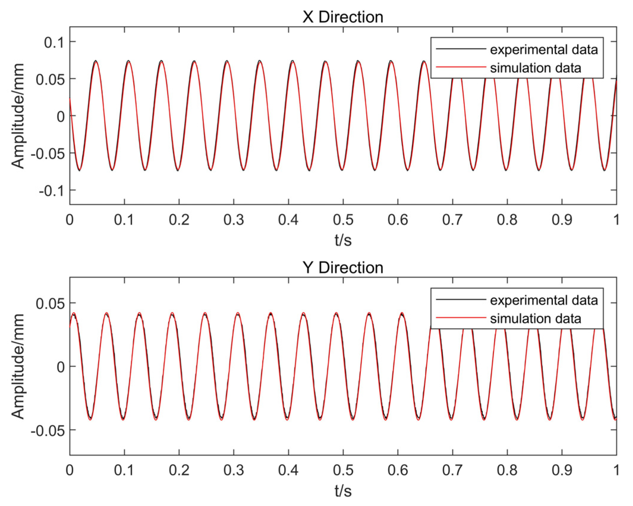 Entropy 25 00414 g007