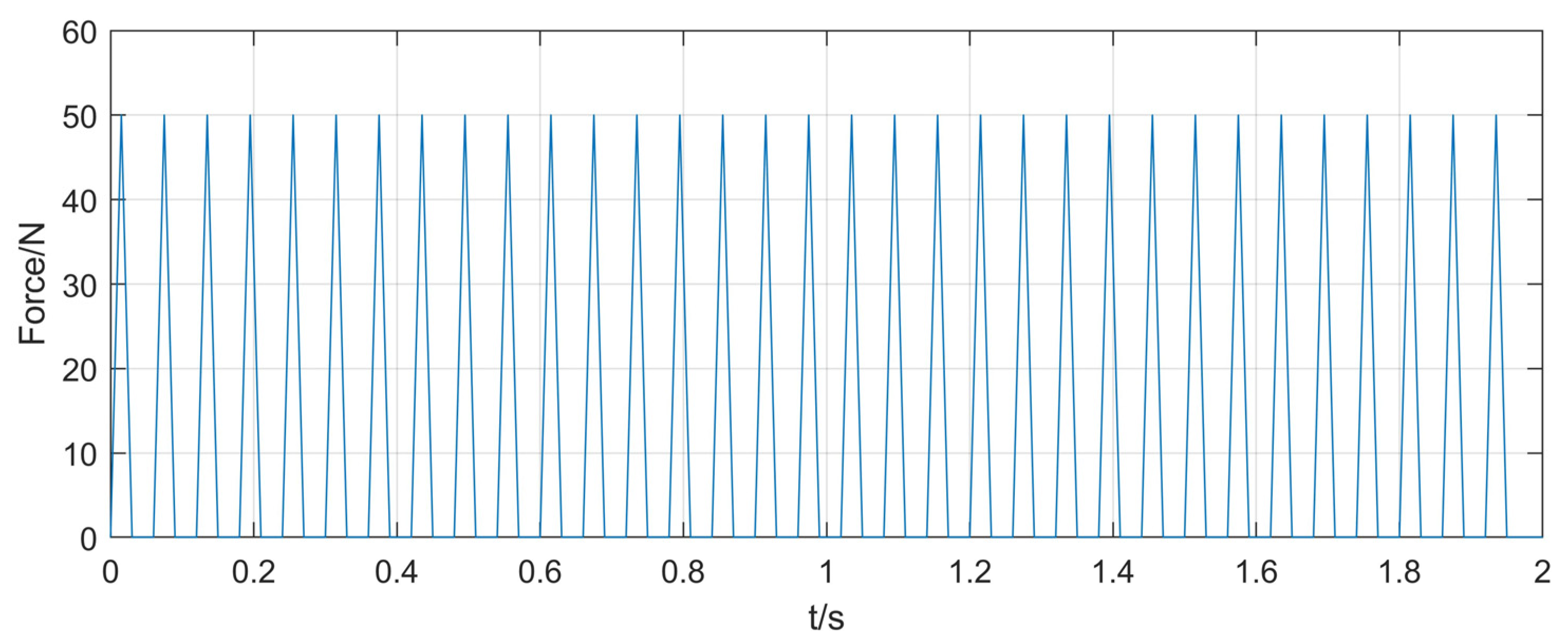 Entropy 25 00414 g008