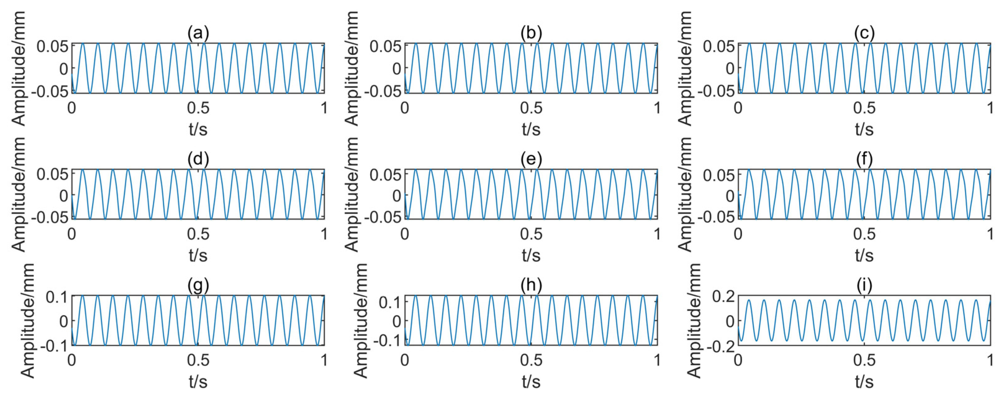 Entropy 25 00414 g009
