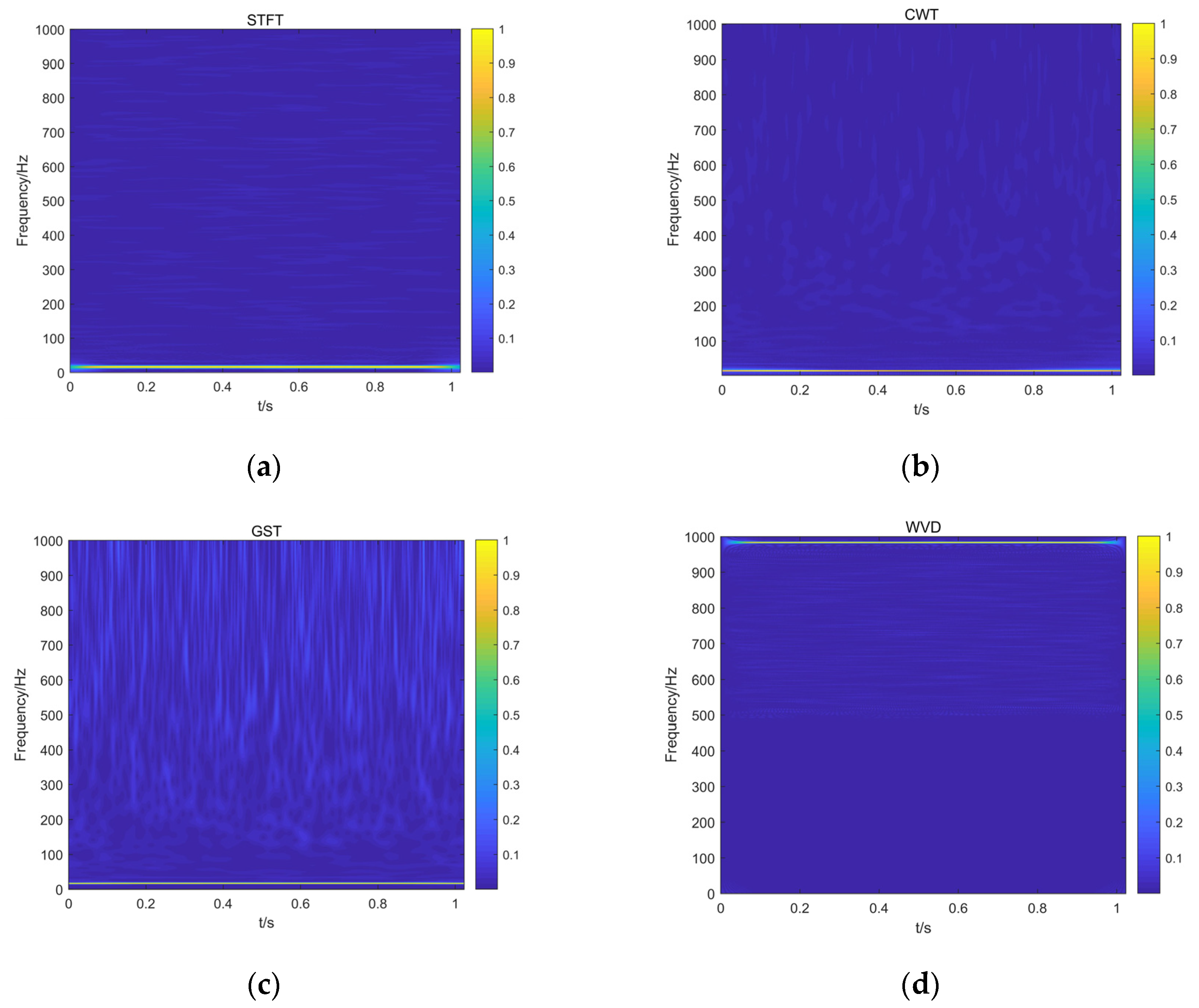 Entropy 25 00414 g011