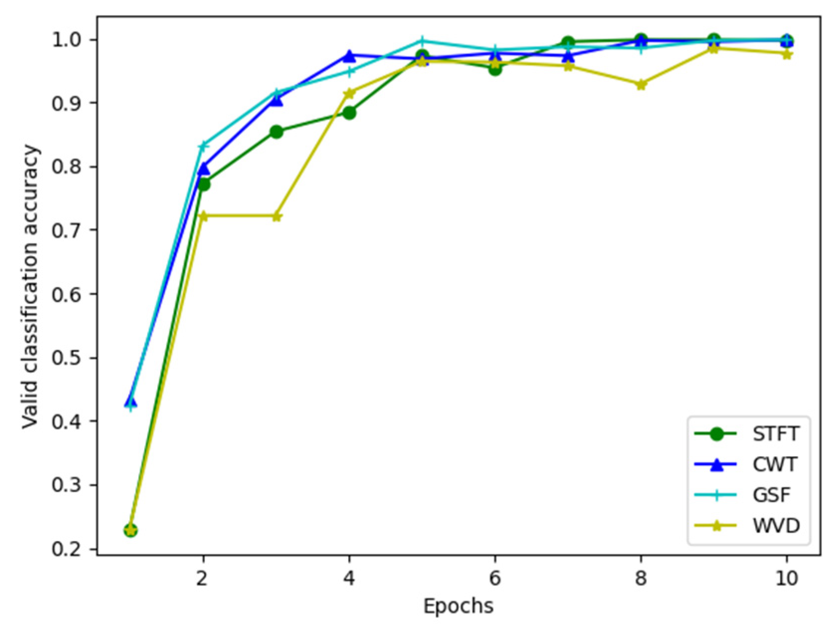 Entropy 25 00414 g014