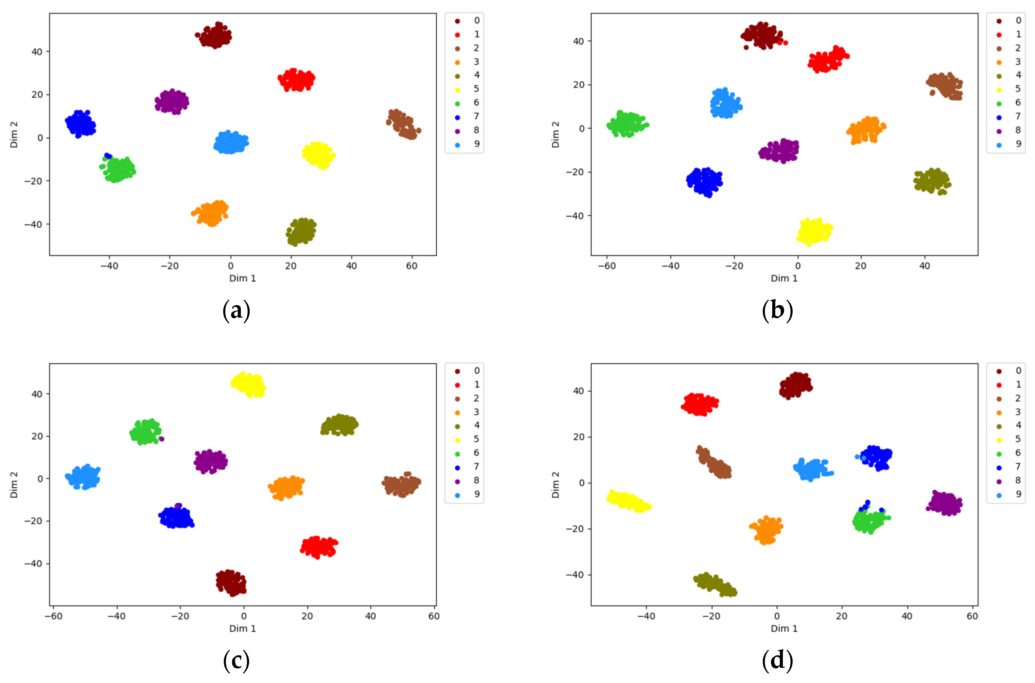 Entropy 25 00414 g016